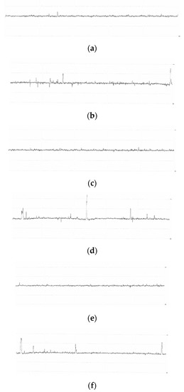 Polymers 14 03700 g0a9 550