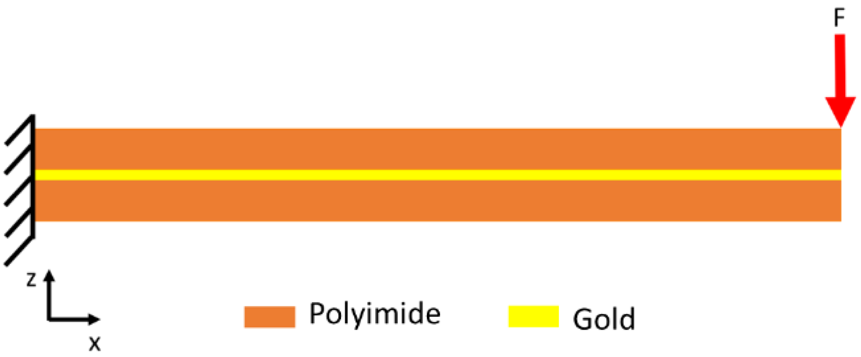 Polymers 14 03702 g002