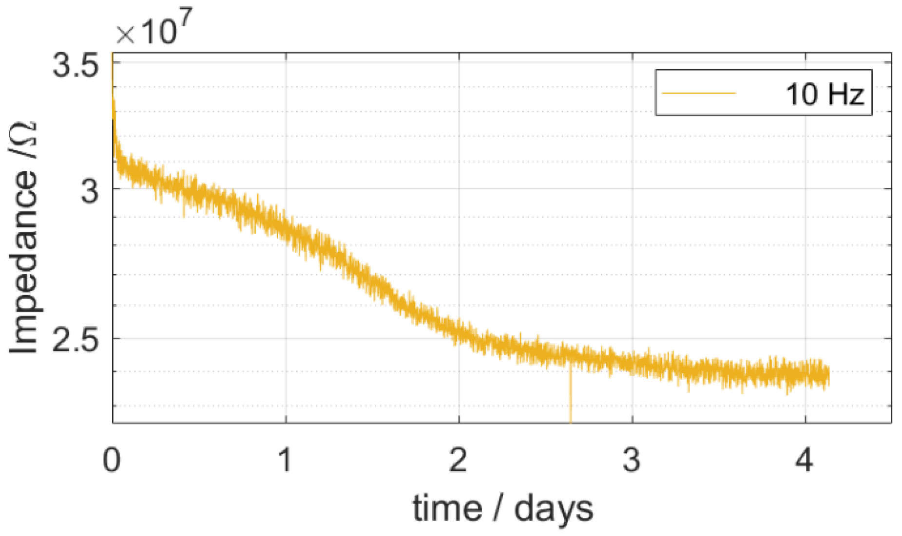 Polymers 14 03702 g003