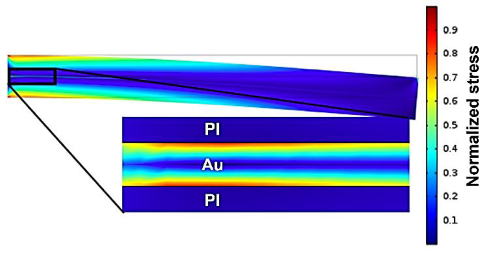 Polymers 14 03702 g004