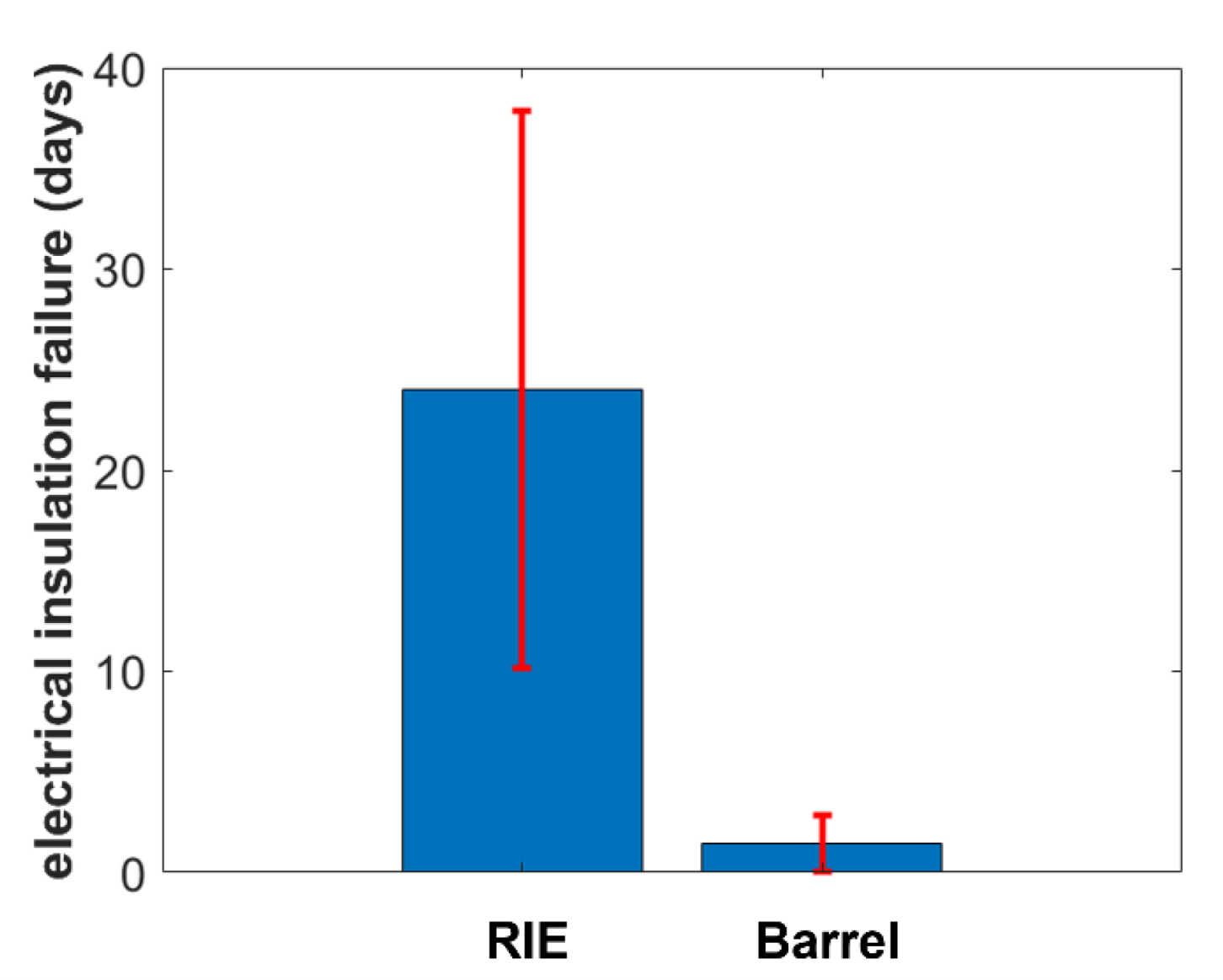 Polymers 14 03702 g005