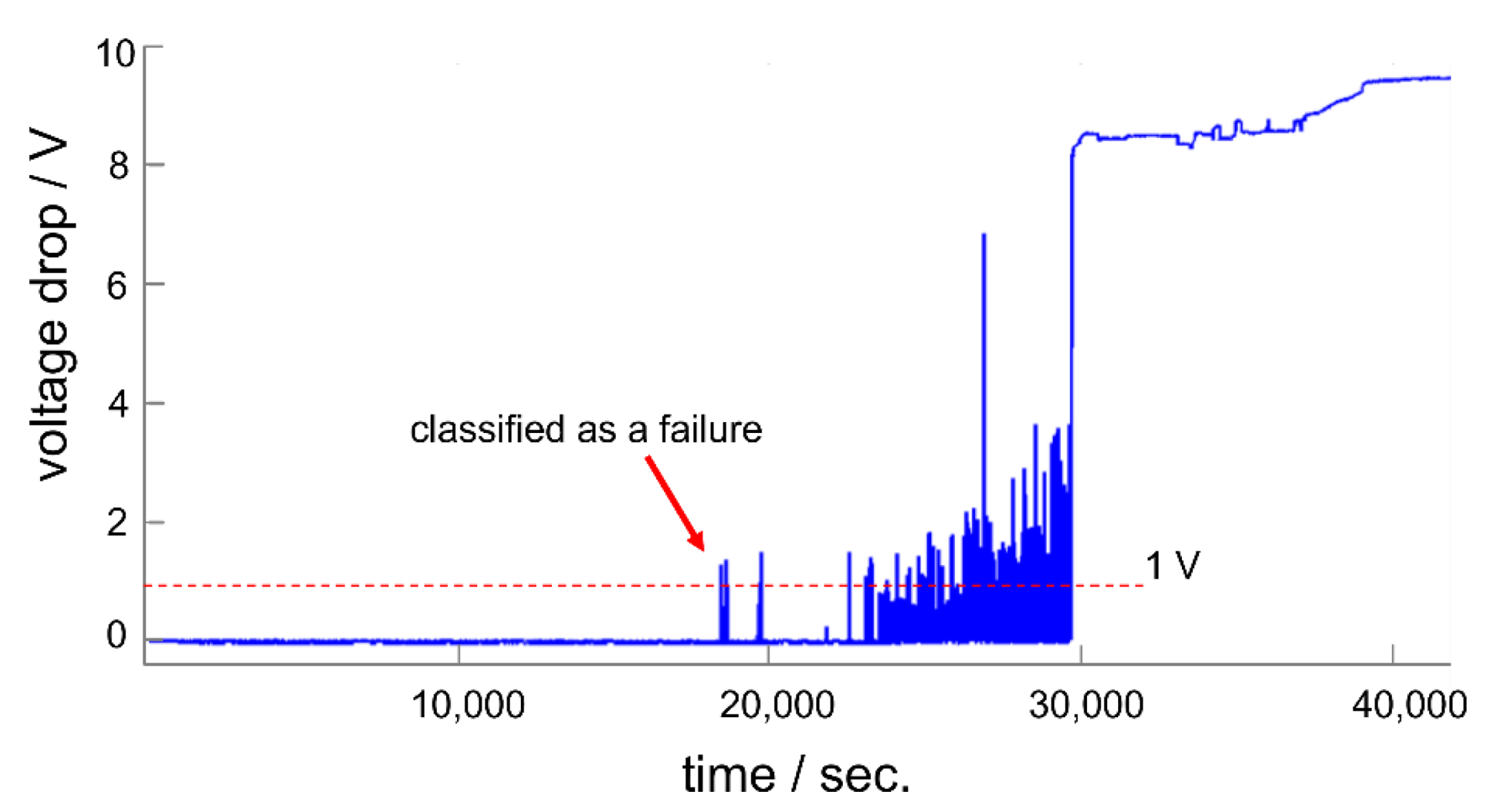 Polymers 14 03702 g006