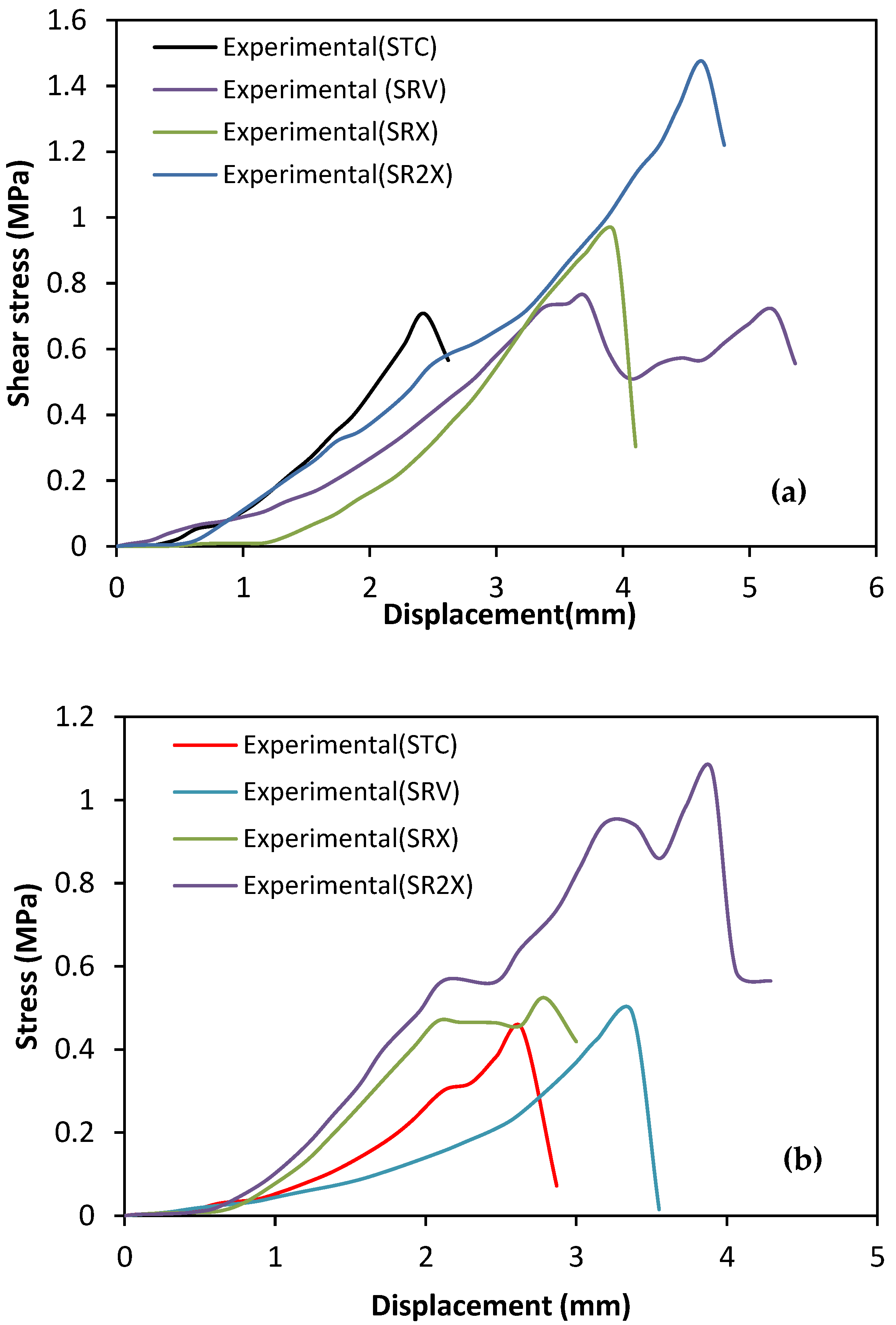 Polymers 14 03707 g008