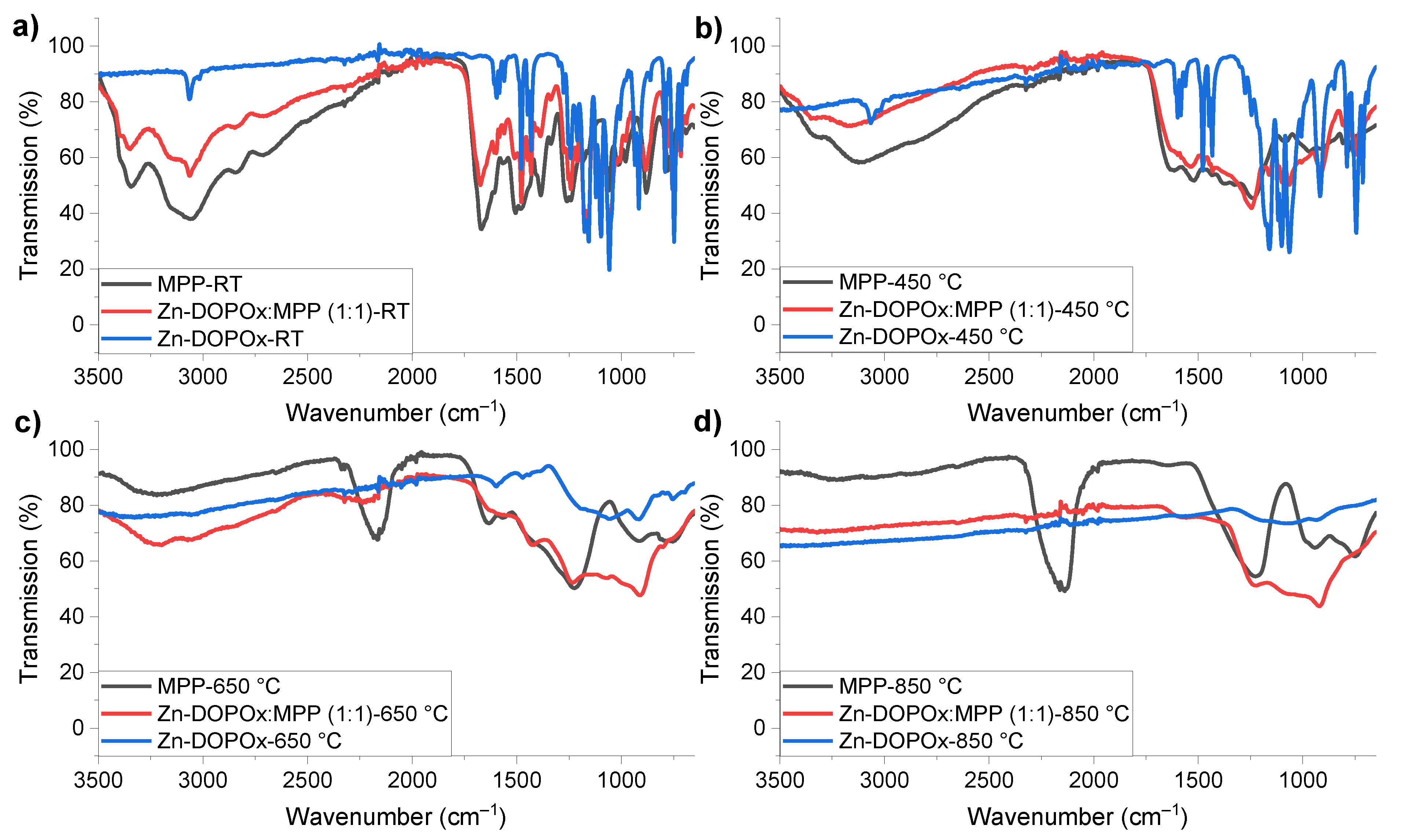 Polymers 14 03709 g006