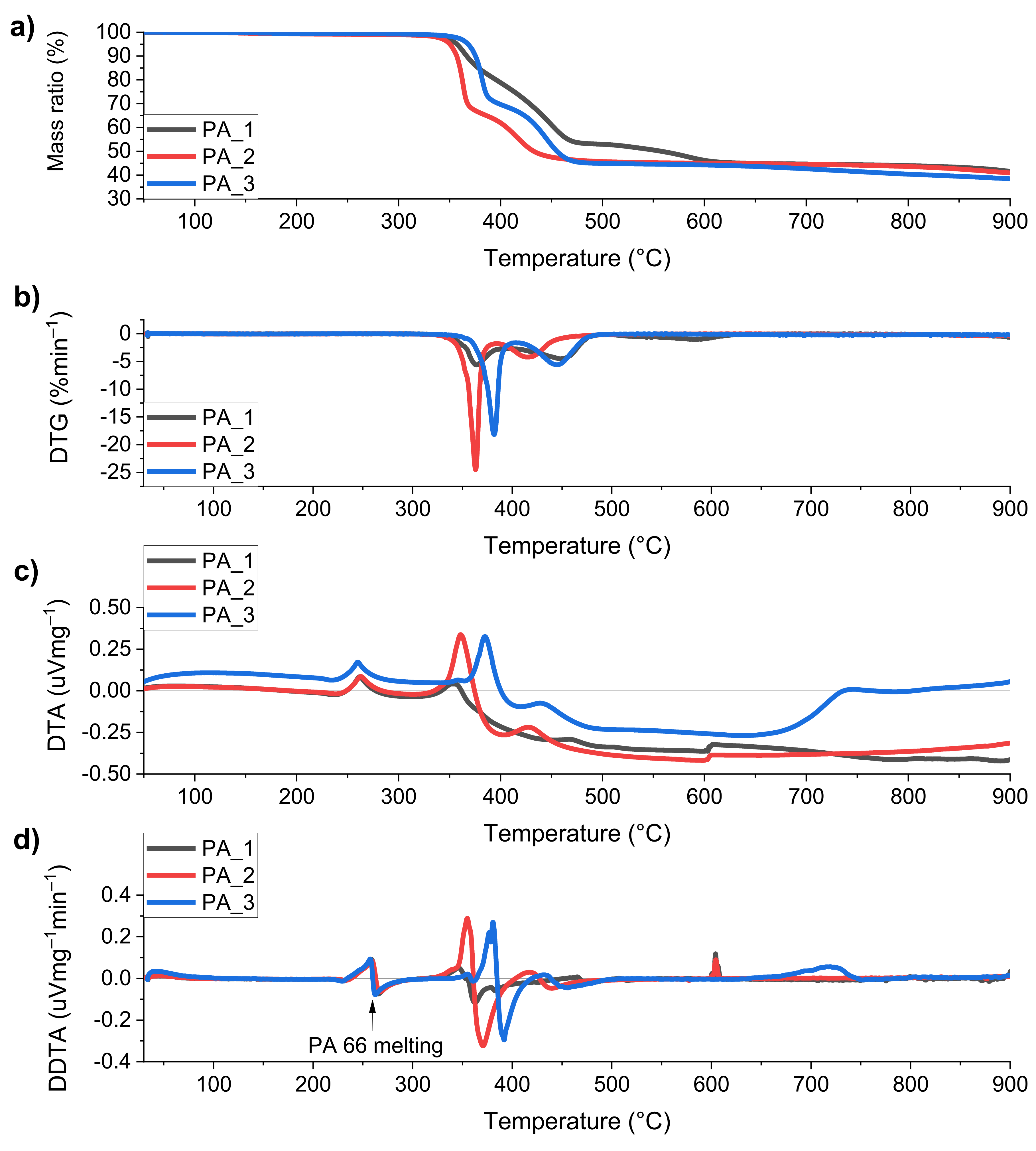 Polymers 14 03709 g007