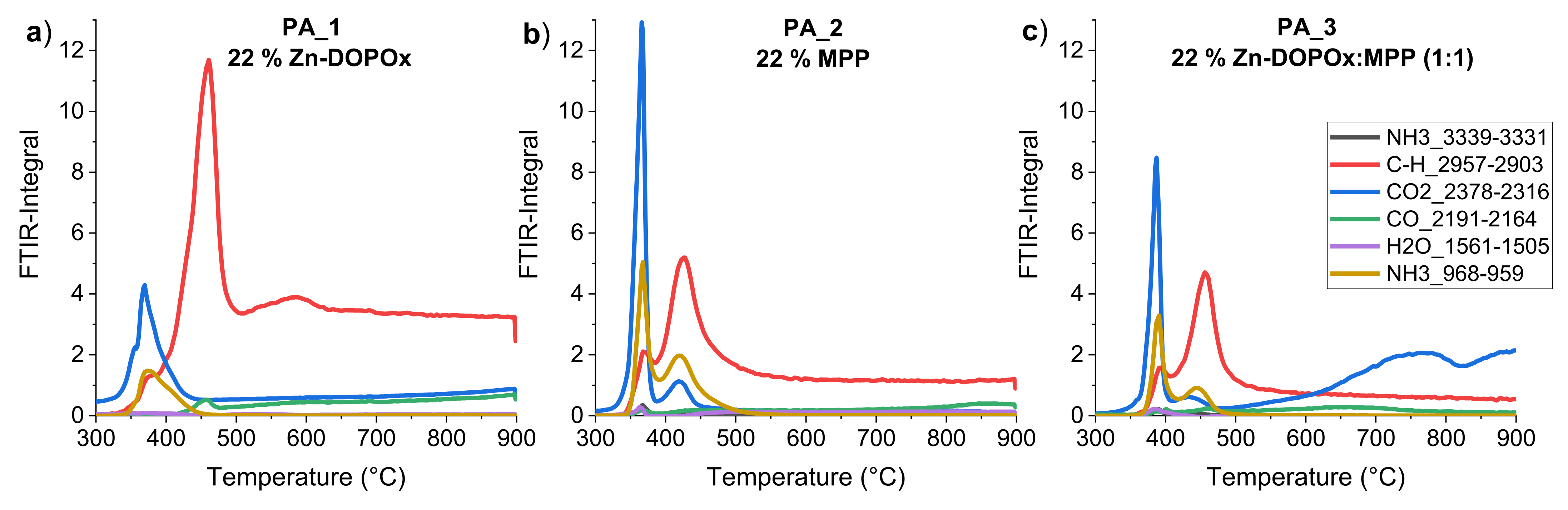 Polymers 14 03709 g008
