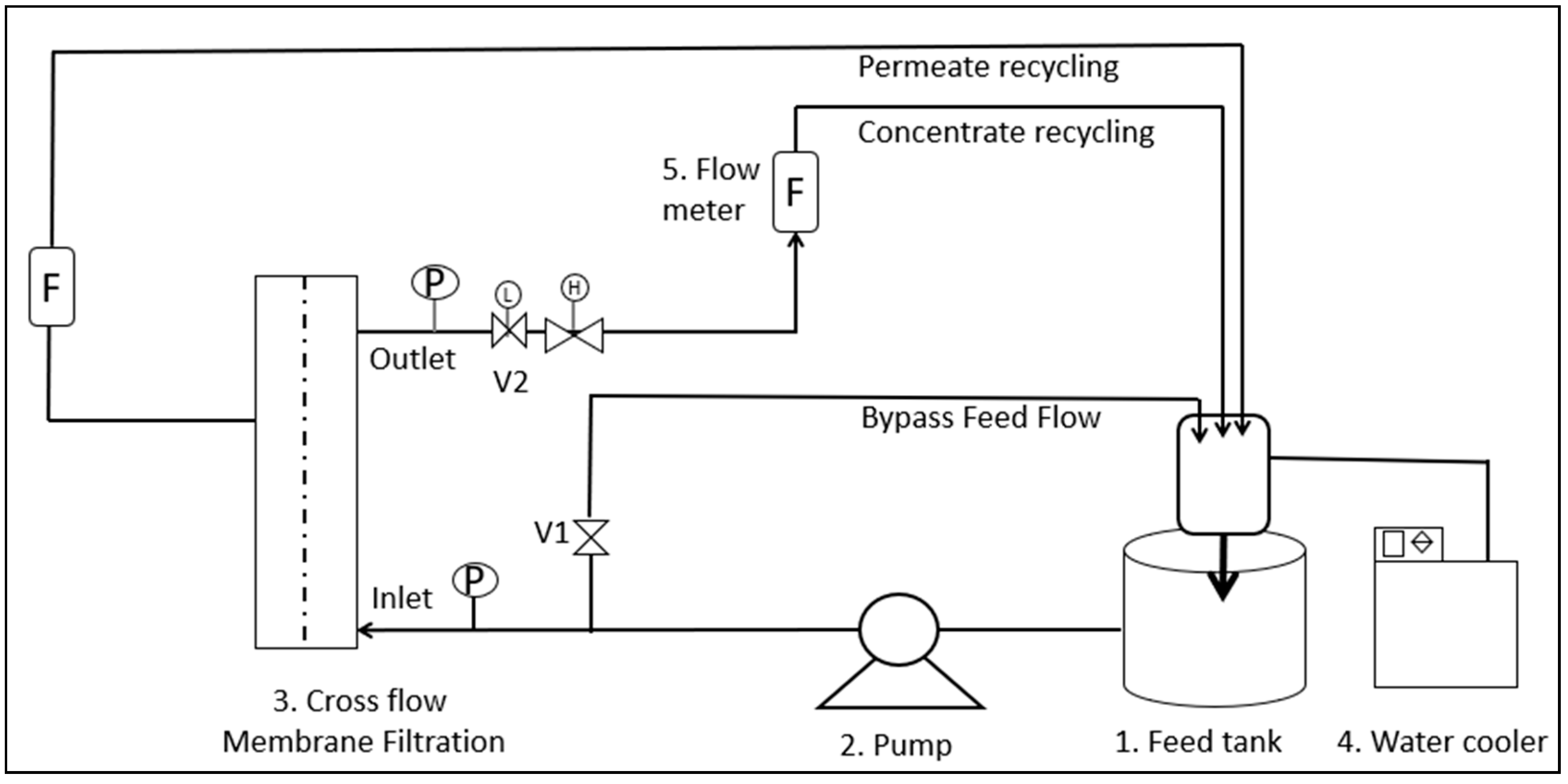 Polymers 14 03711 g001