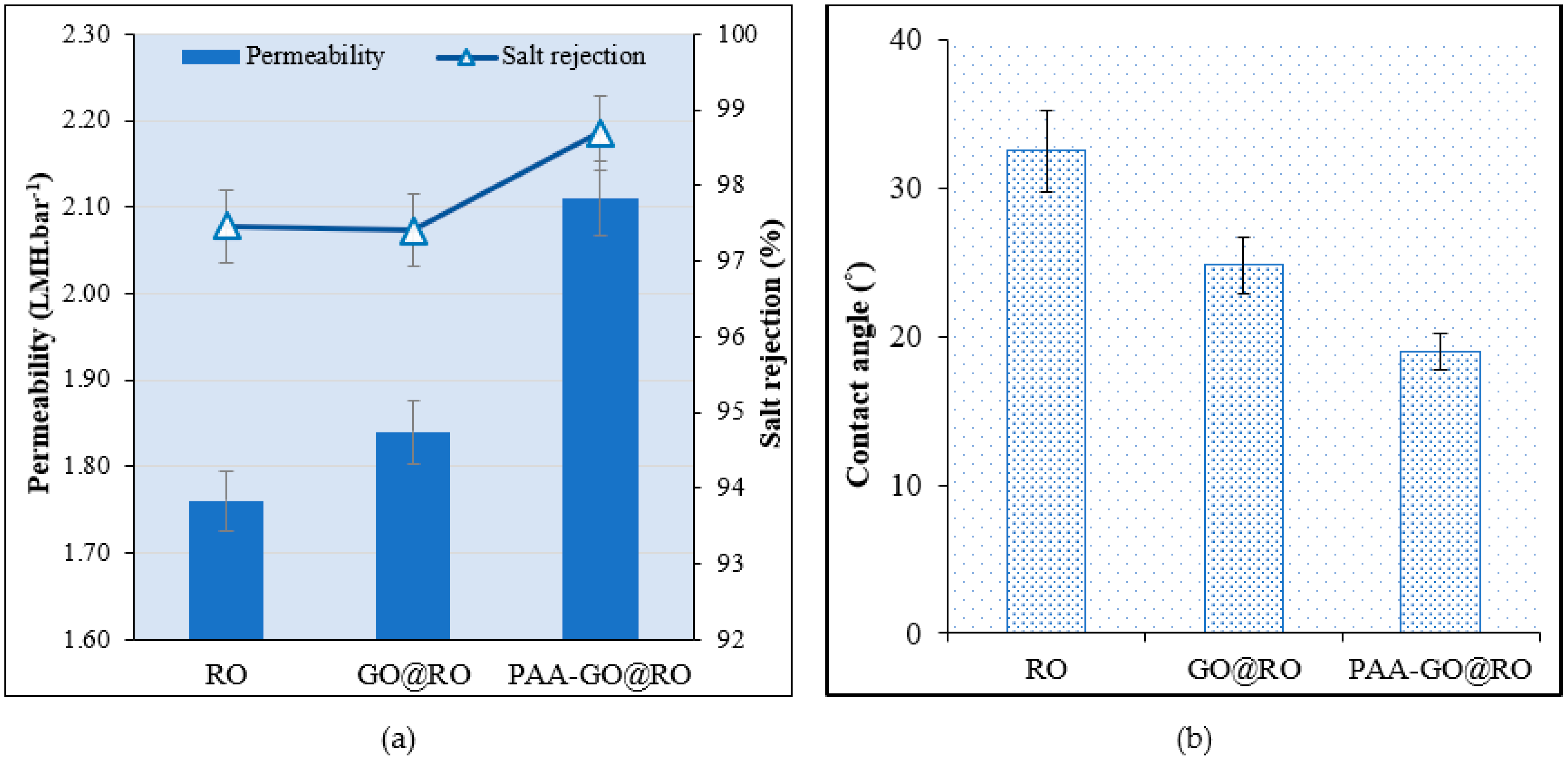 Polymers 14 03711 g007