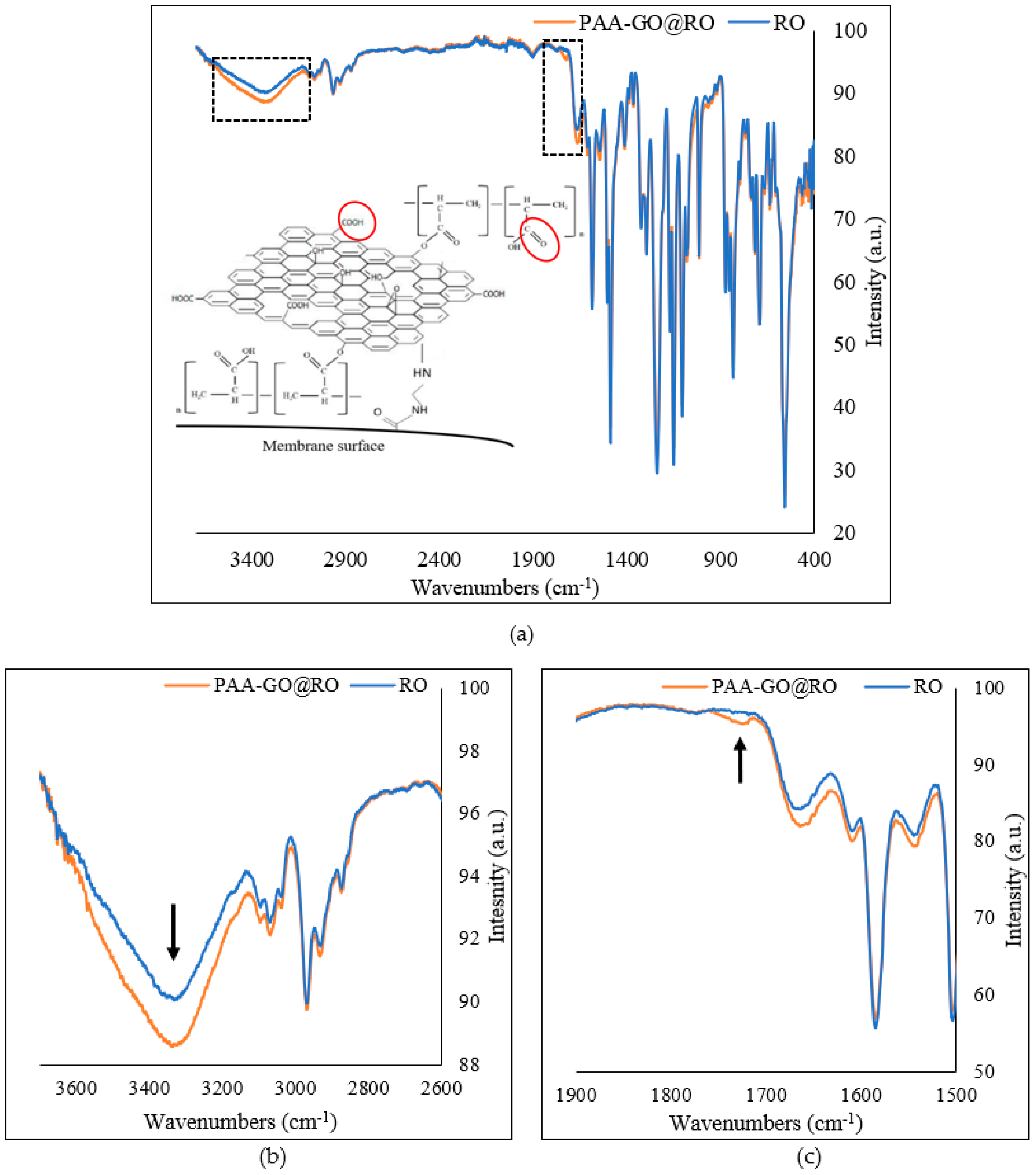 Polymers 14 03711 g009