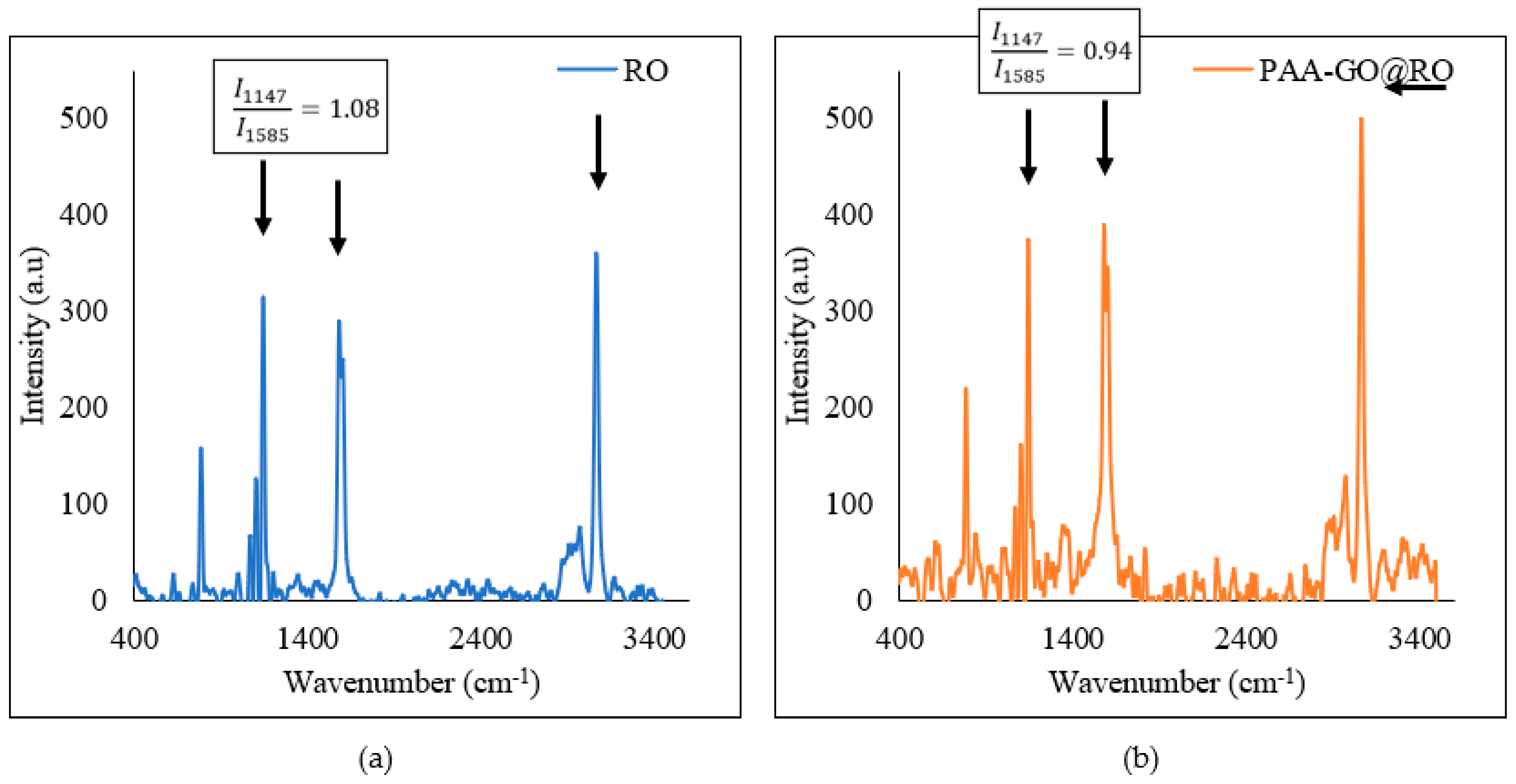 Polymers 14 03711 g010