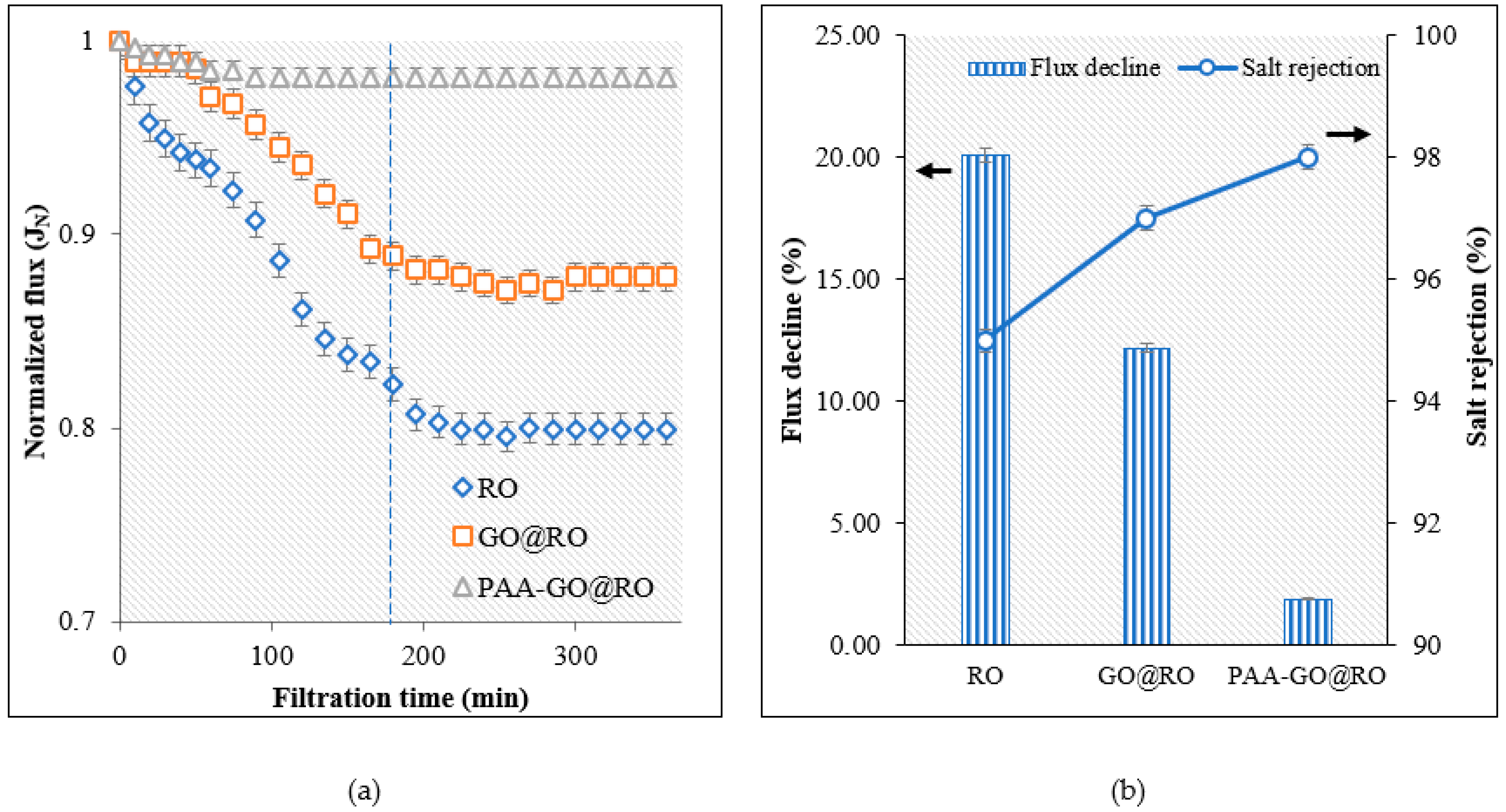 Polymers 14 03711 g011