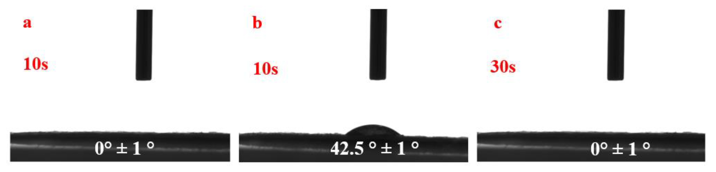 Polymers 14 03717 g010