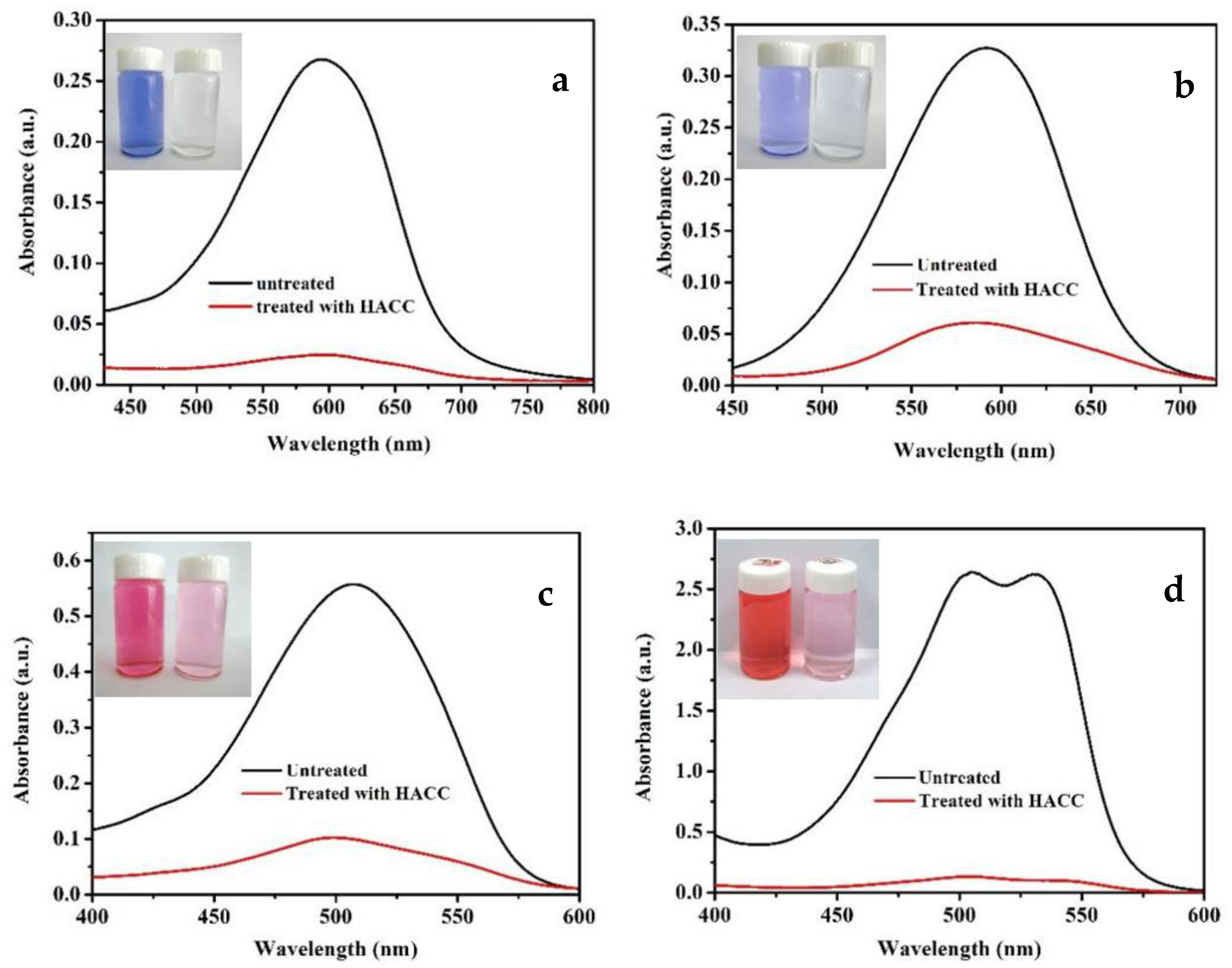 Polymers 14 03717 g013