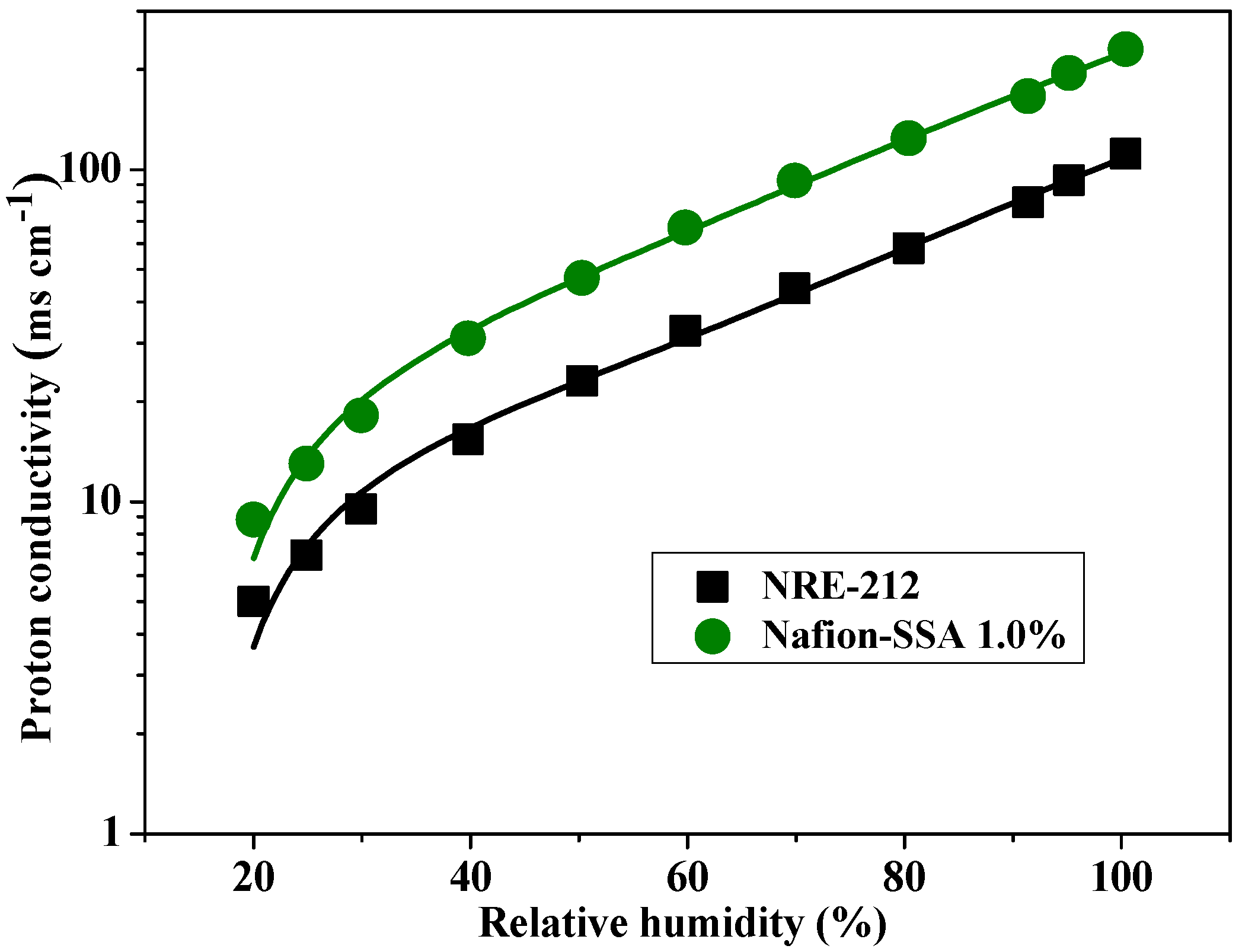 Polymers 14 03718 g001