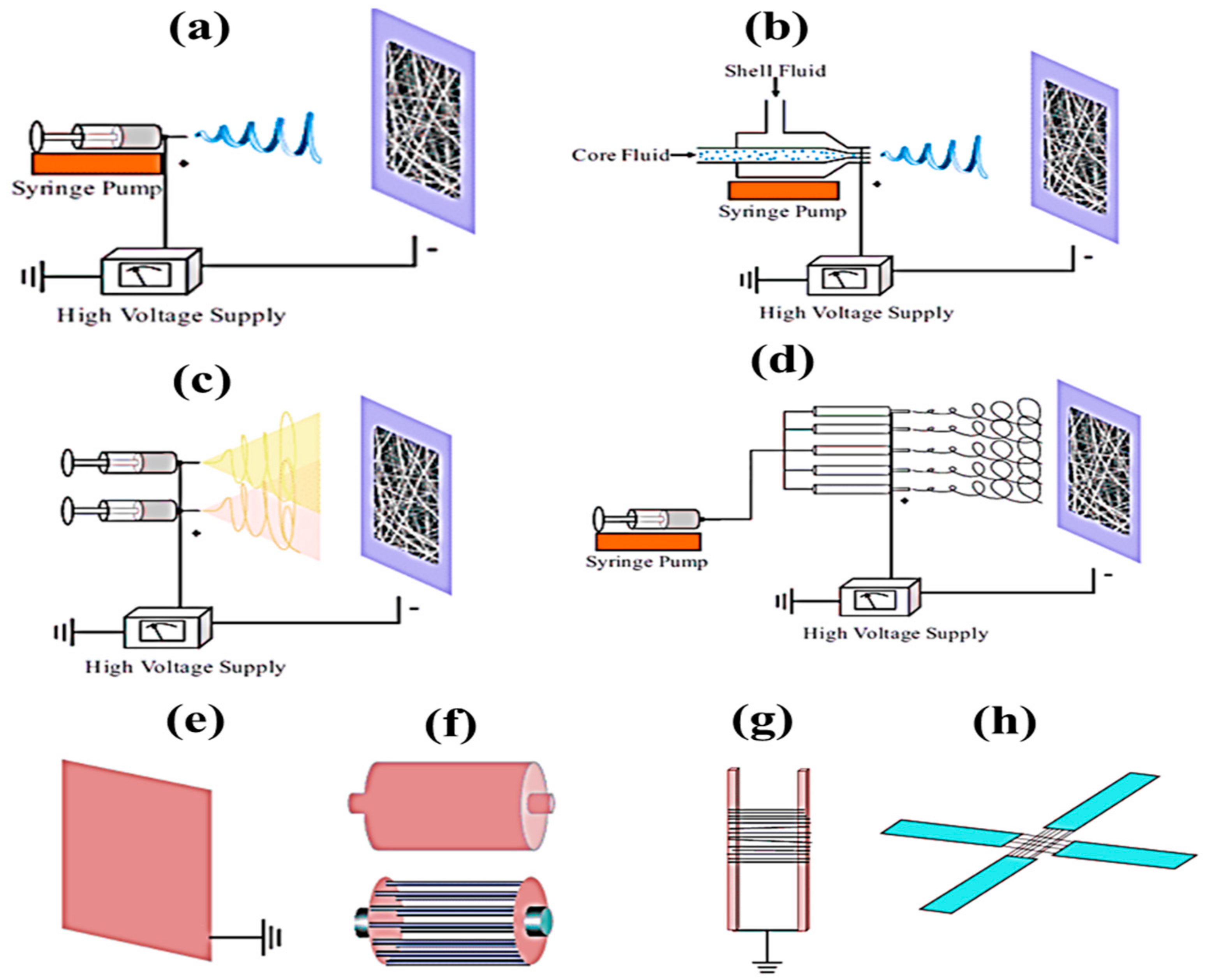 Polymers 14 03719 g001