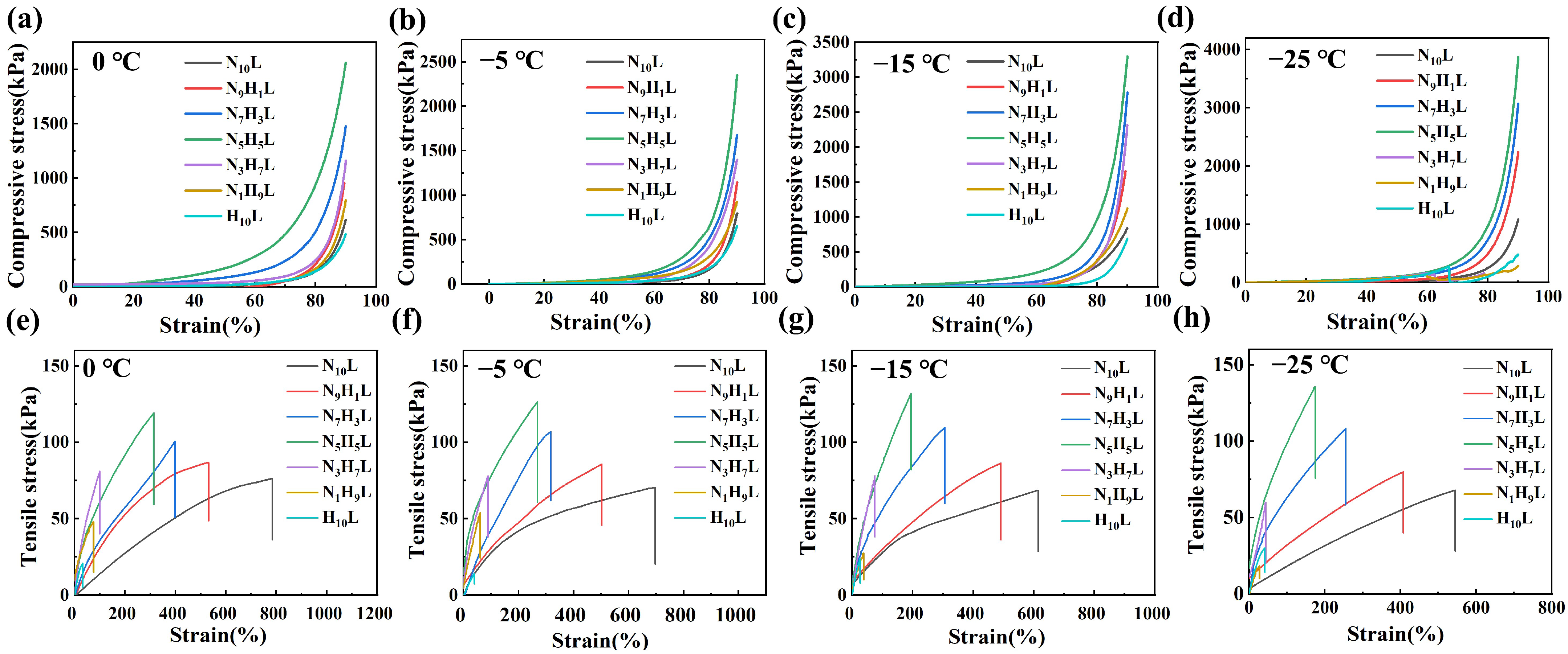 Polymers 14 03721 g008