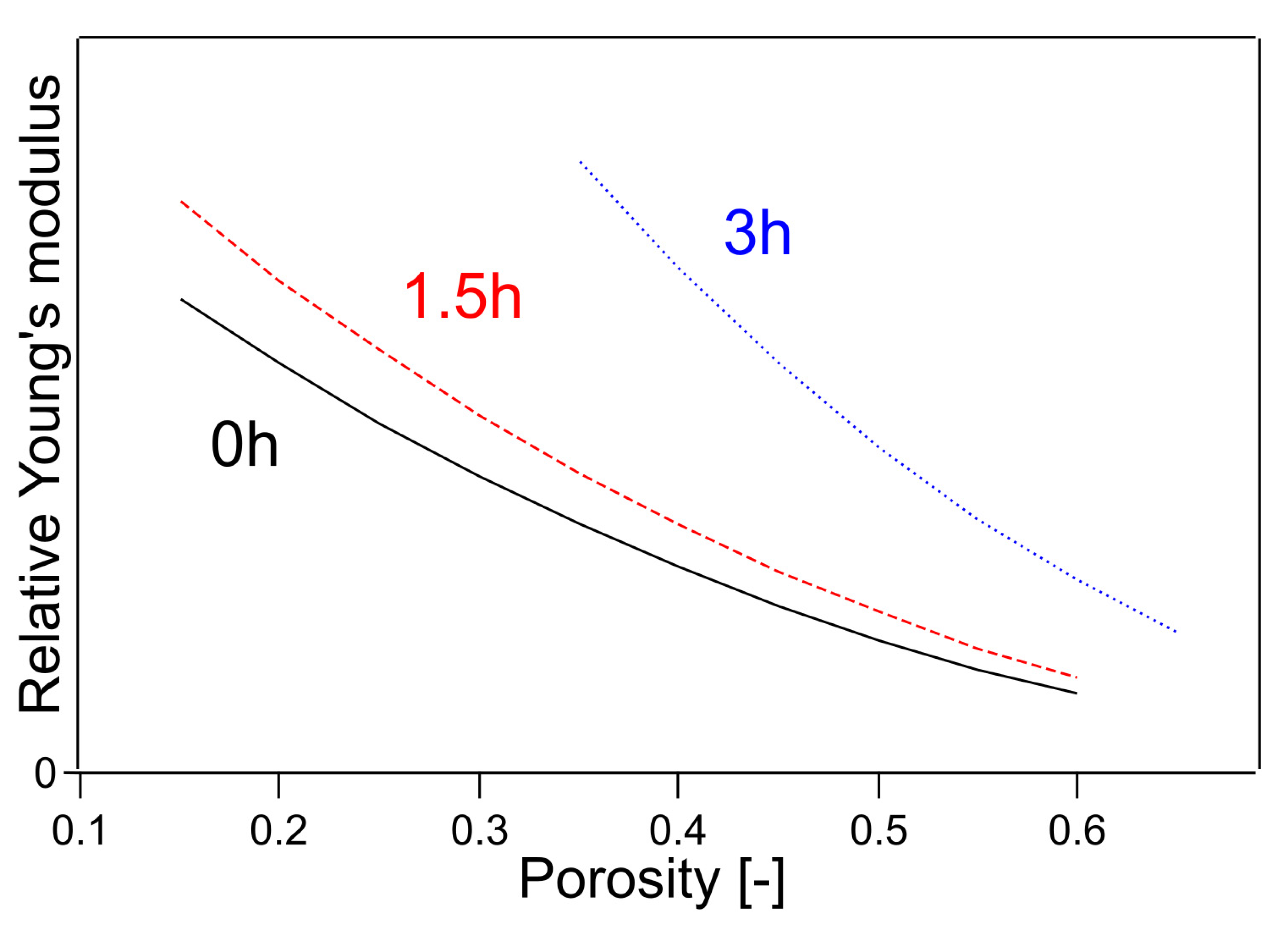 Polymers 14 03724 g006