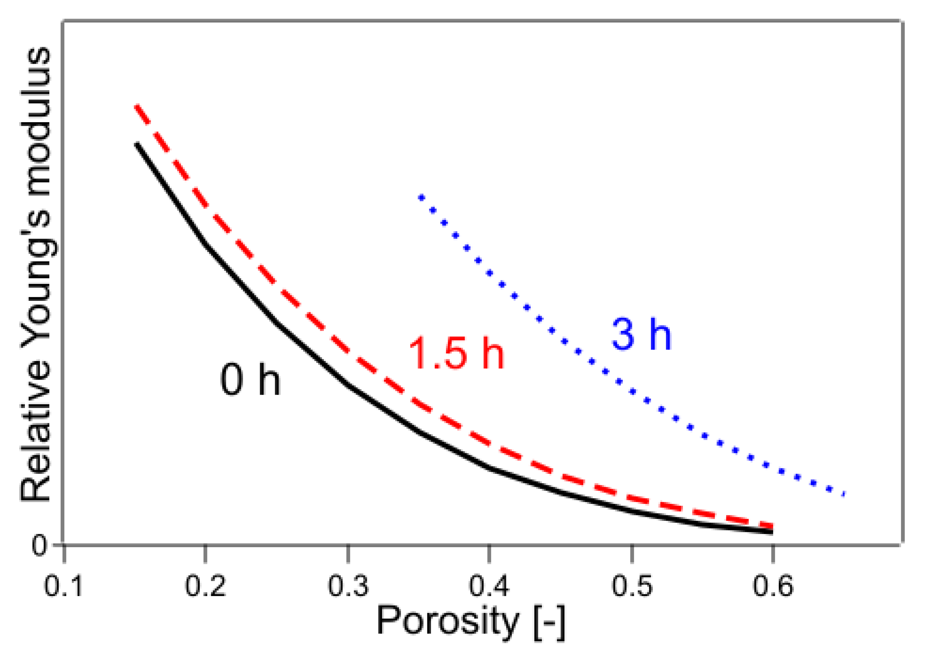 Polymers 14 03724 g009