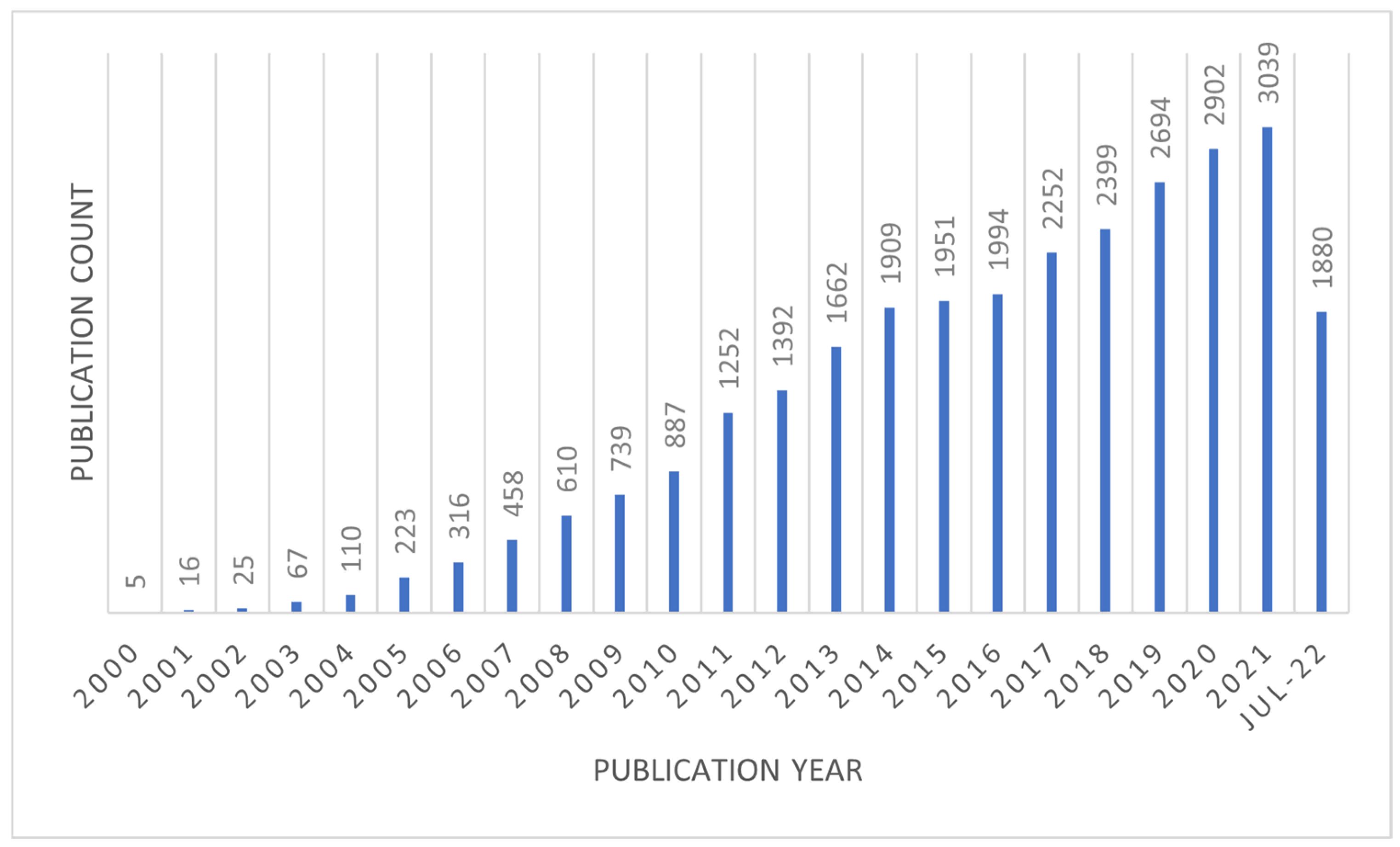 Polymers 14 03725 g001