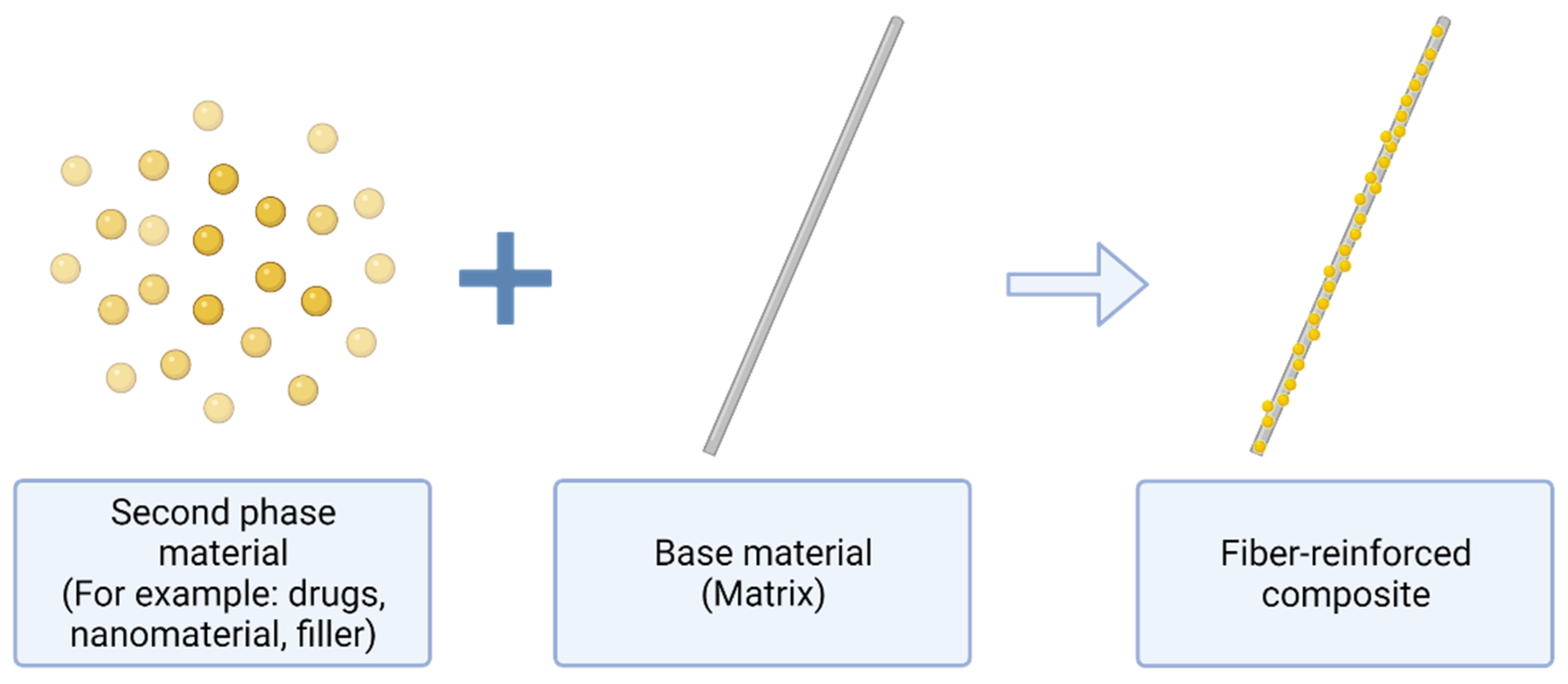 Polymers 14 03725 g004