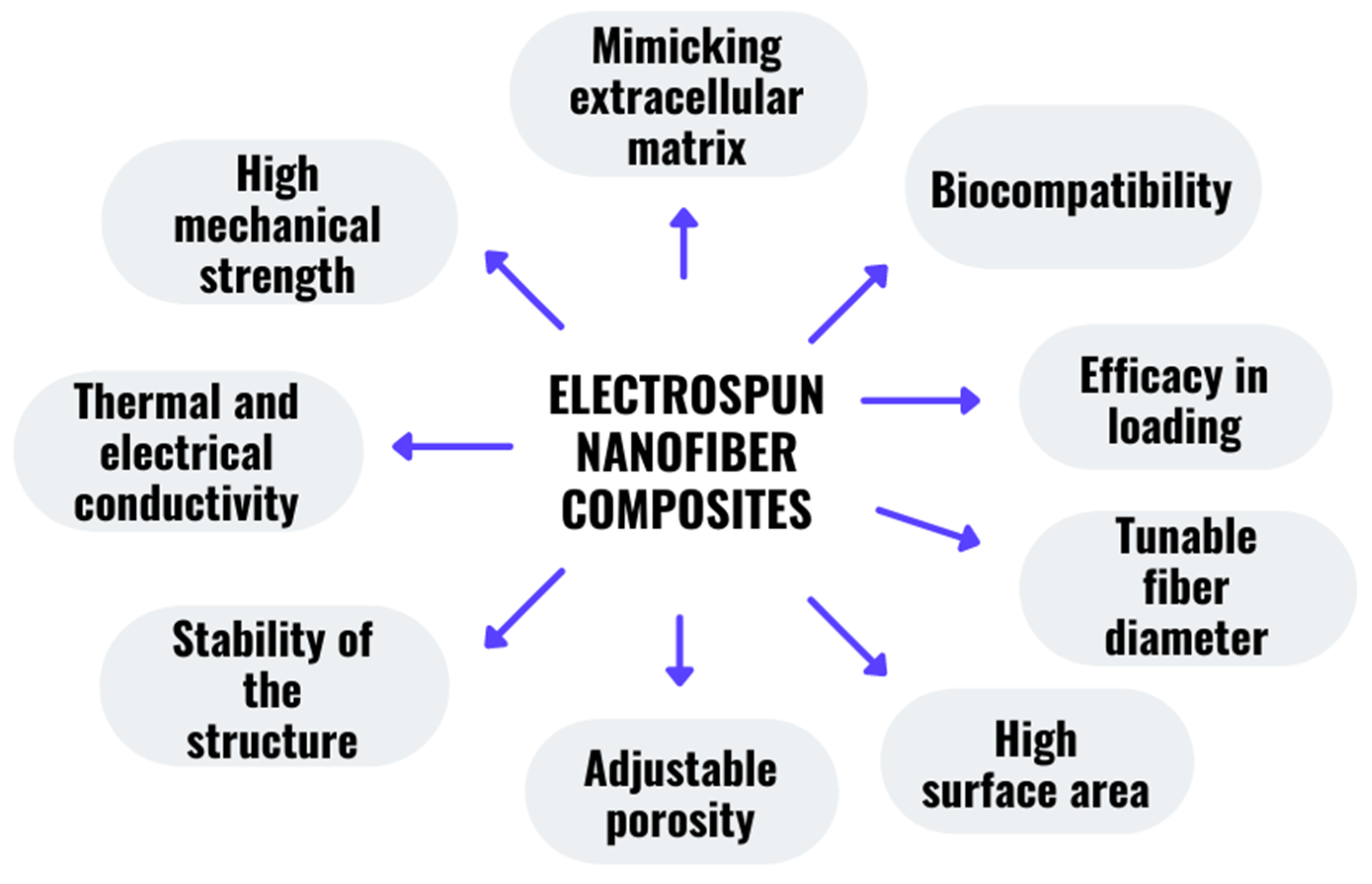Polymers 14 03725 g005