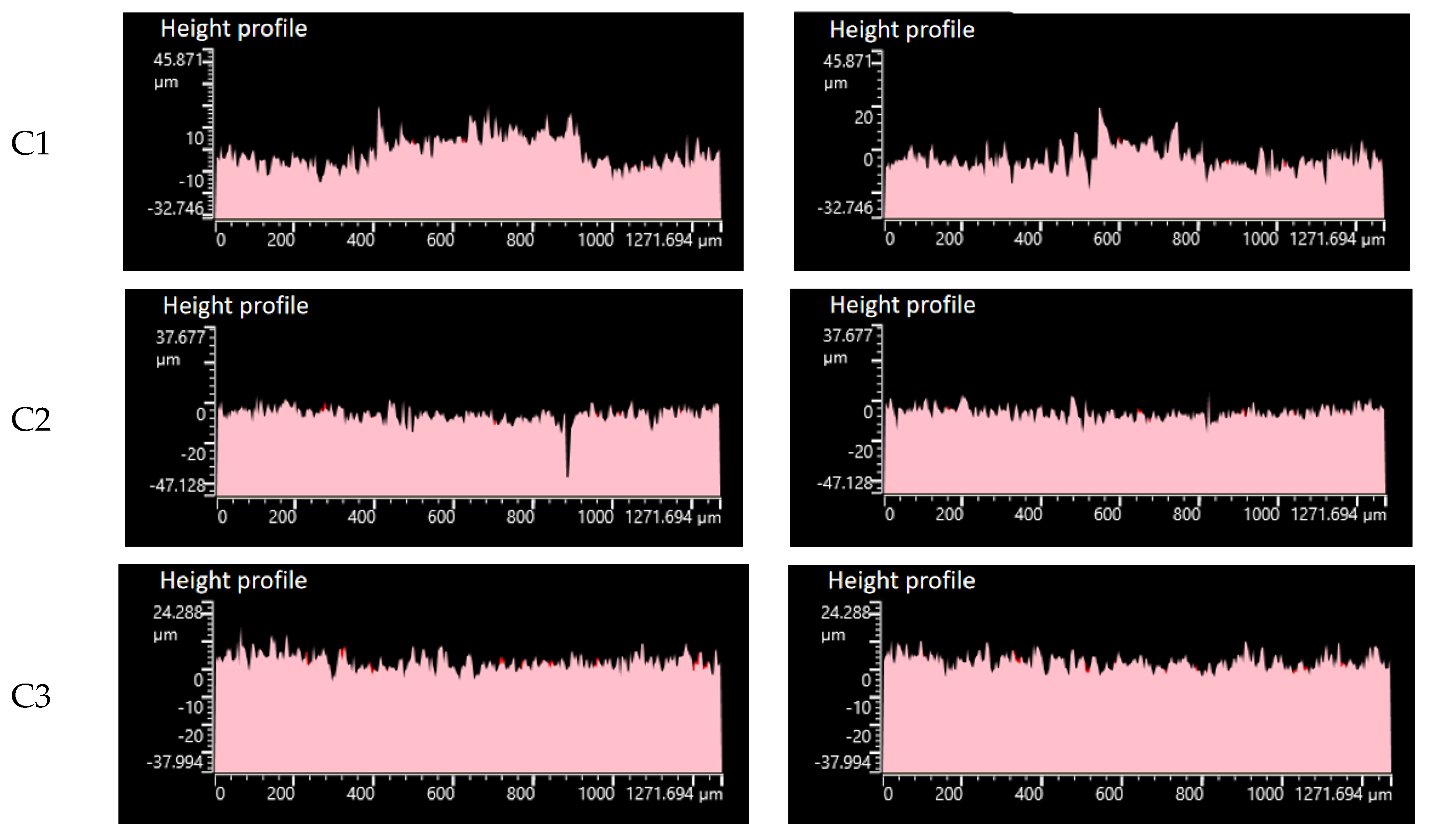 Polymers 14 03731 g010a