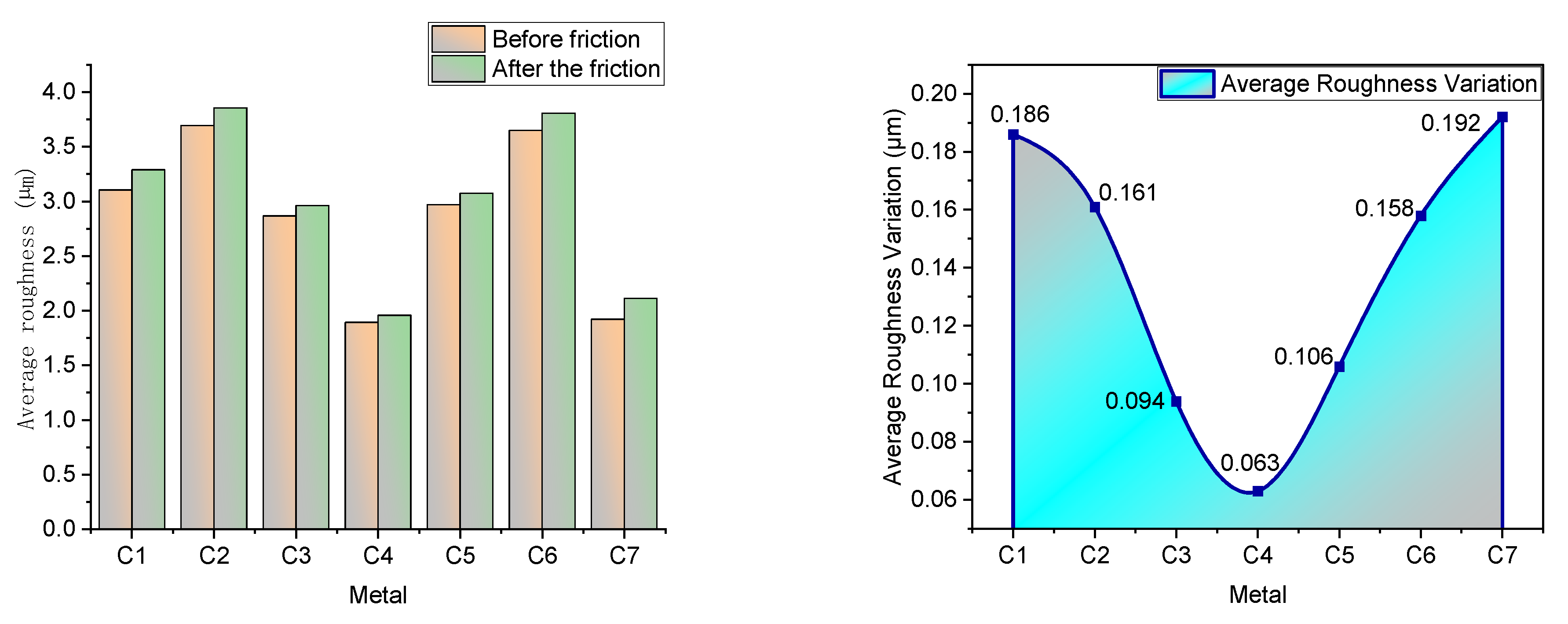 Polymers 14 03731 g011