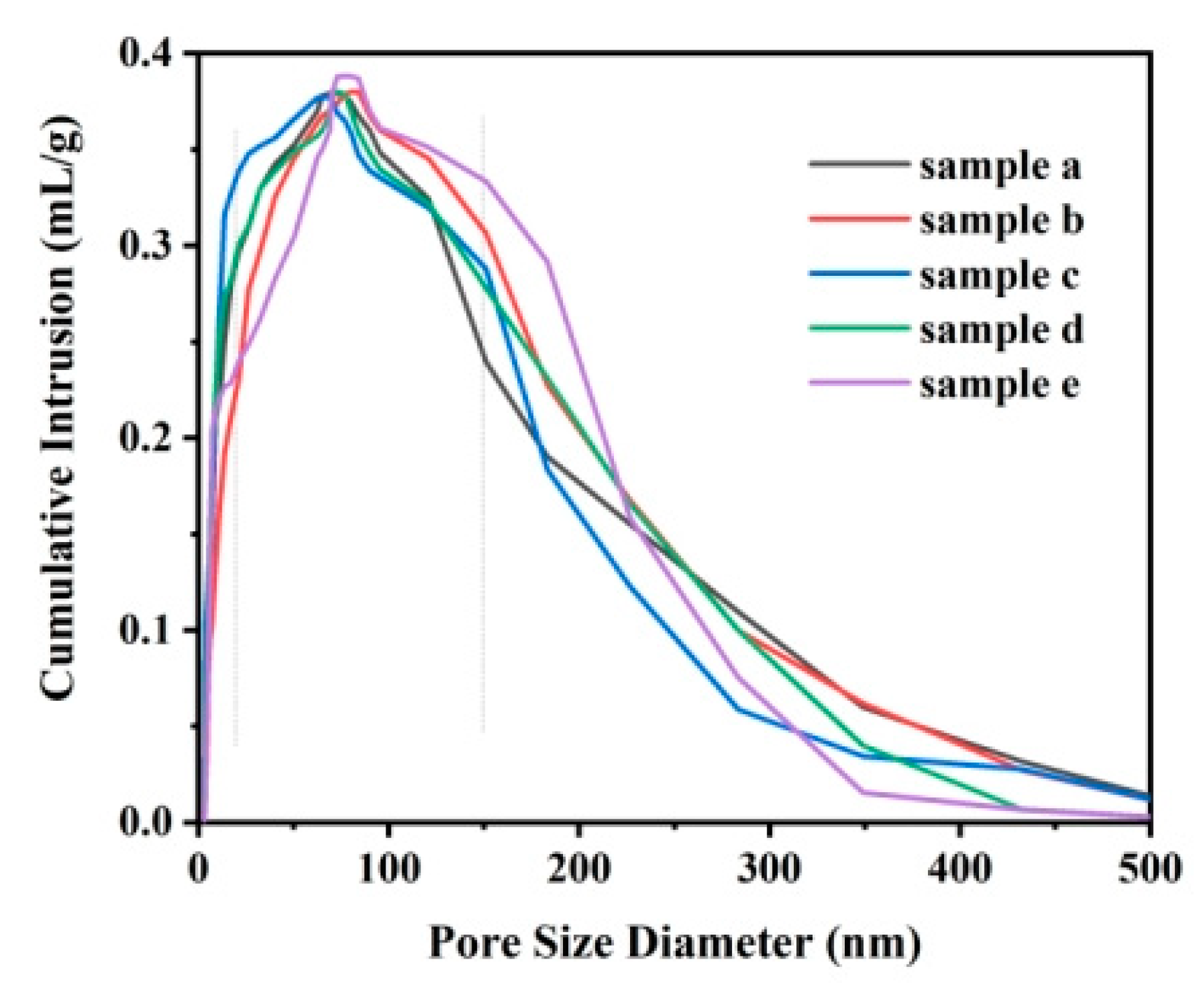 Polymers 14 03734 g004