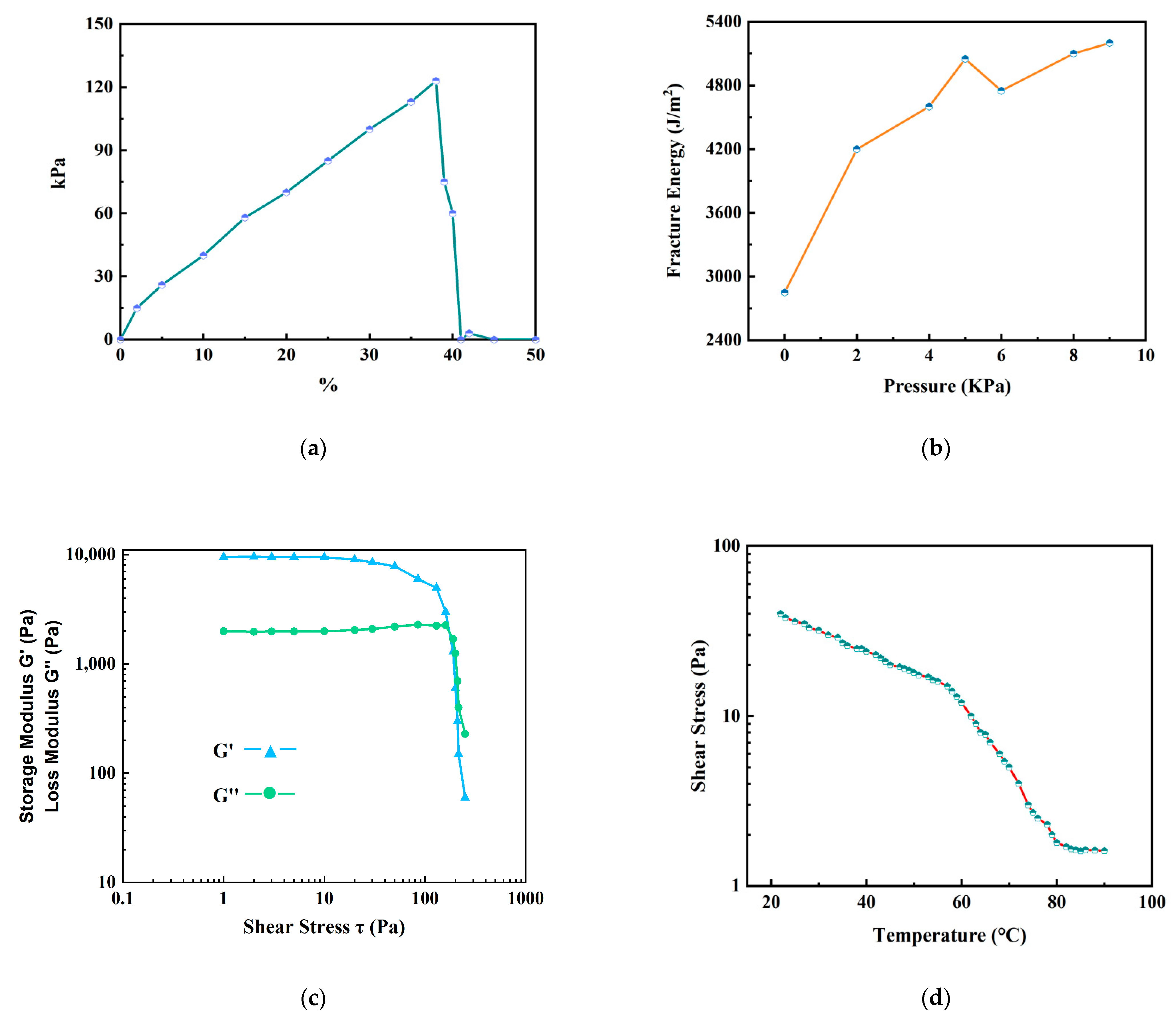 Polymers 14 03734 g006