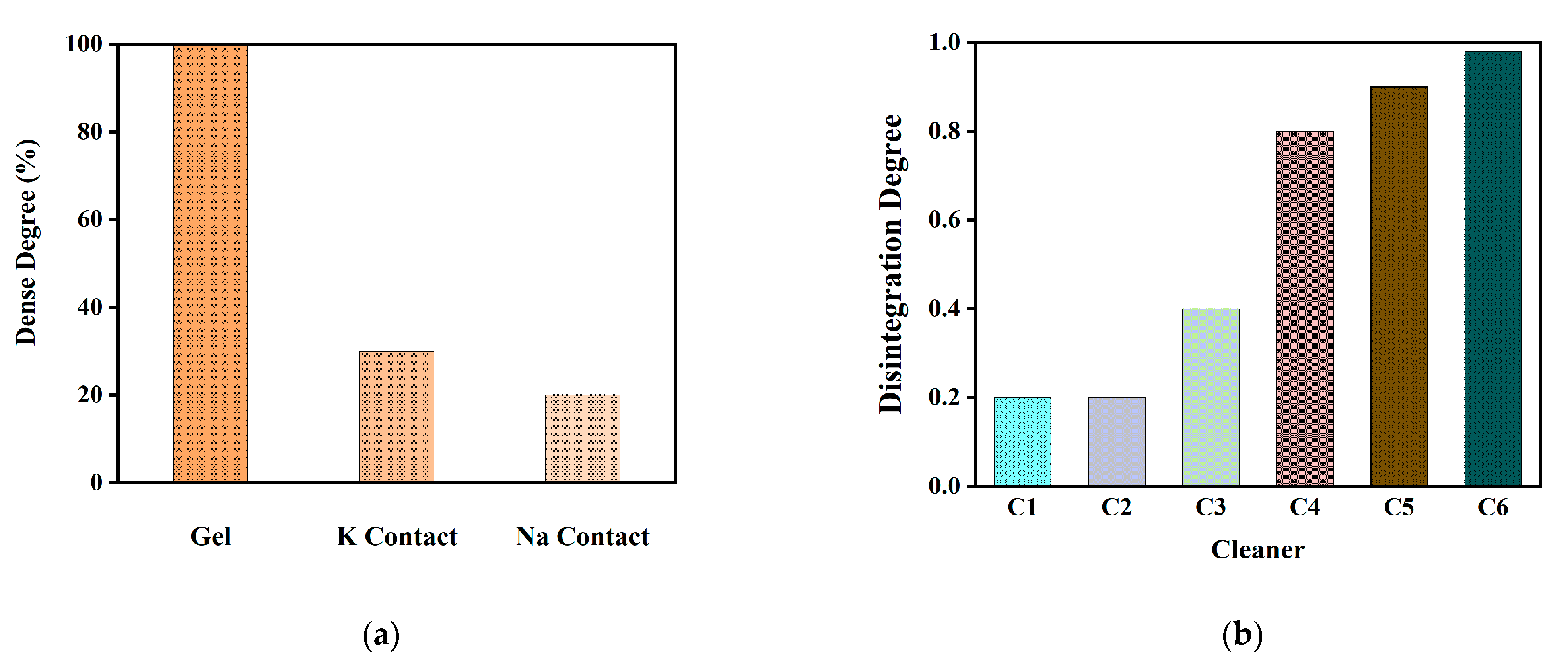 Polymers 14 03734 g007