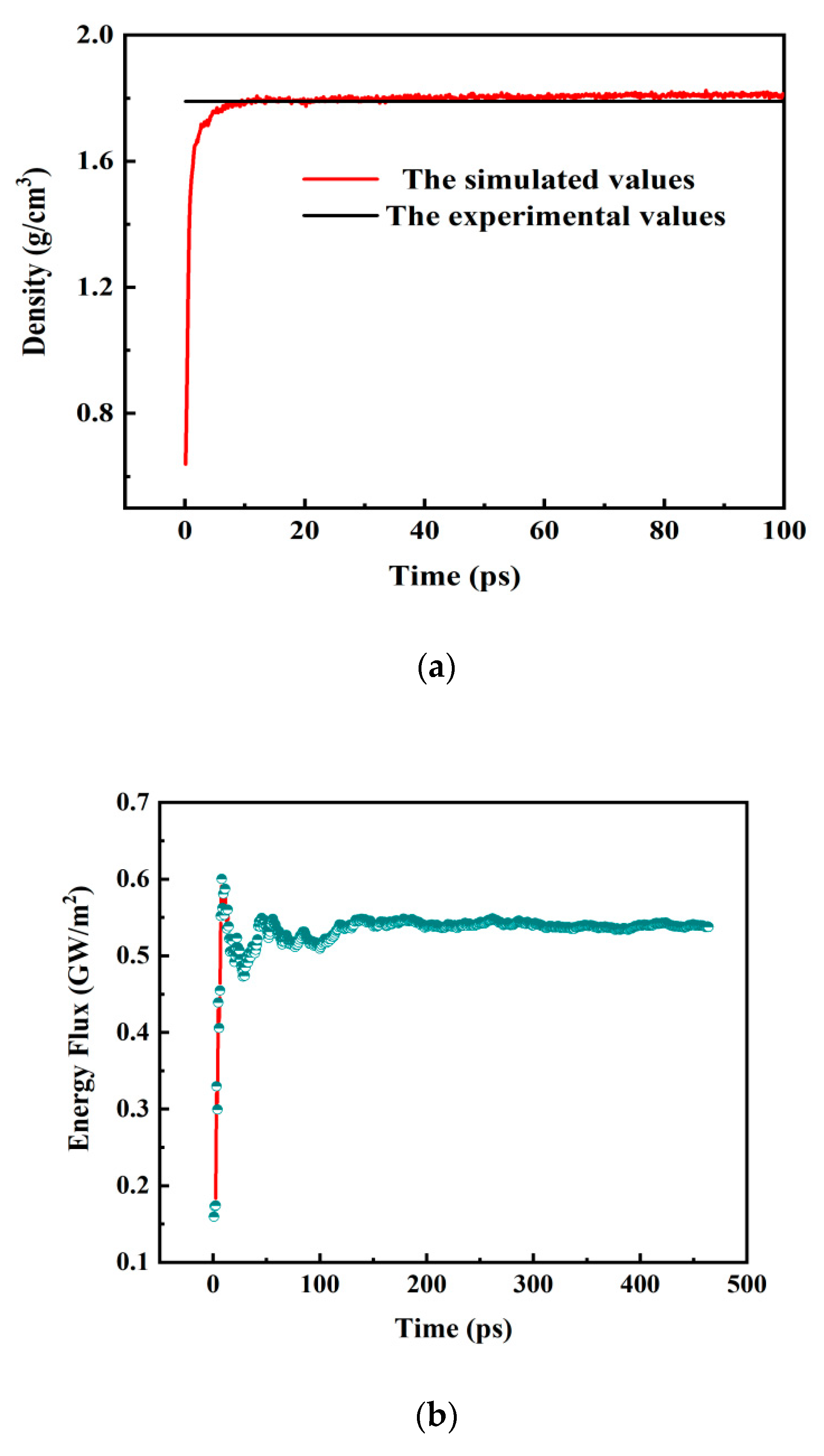 Polymers 14 03734 g008a