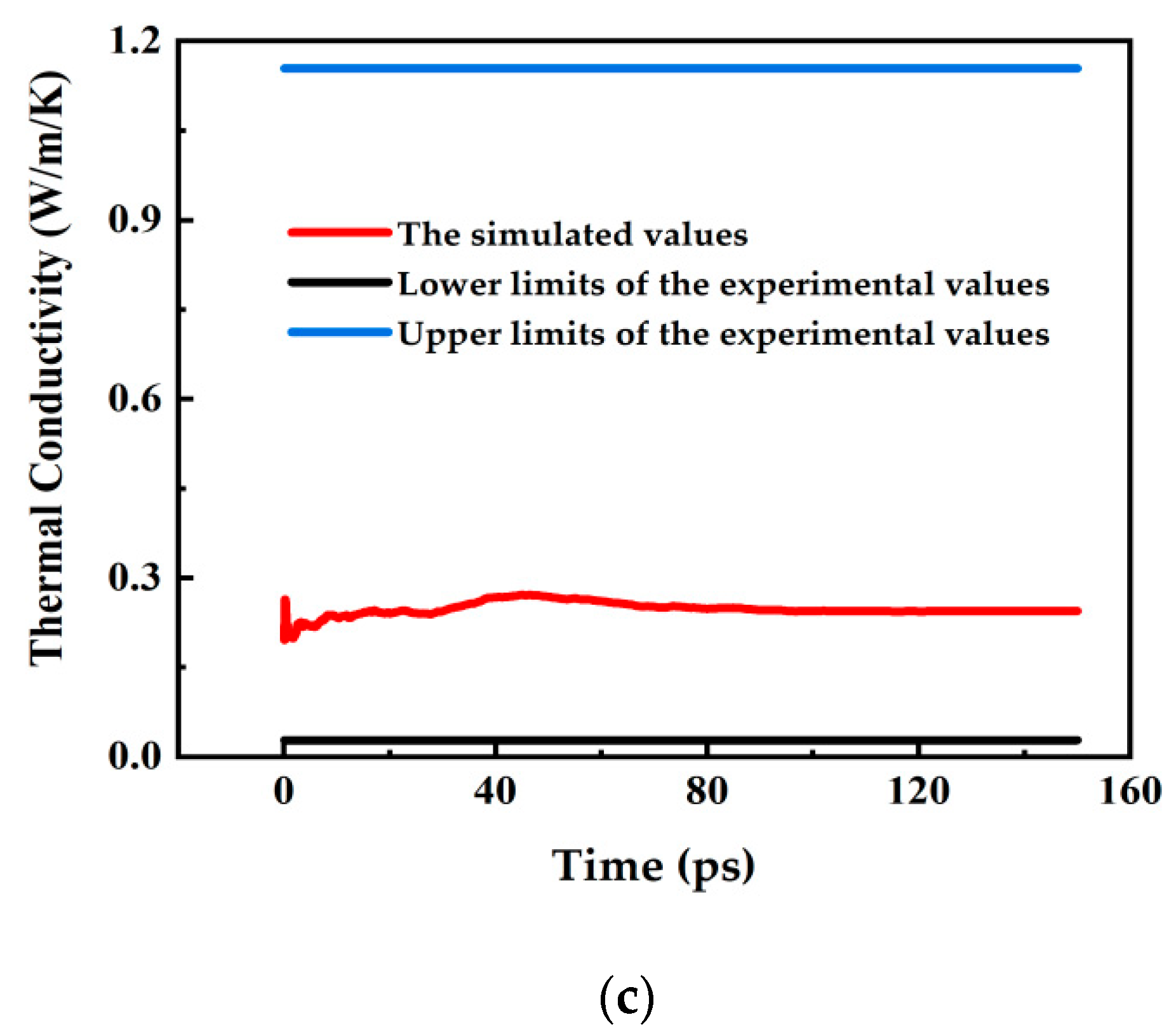 Polymers 14 03734 g008b