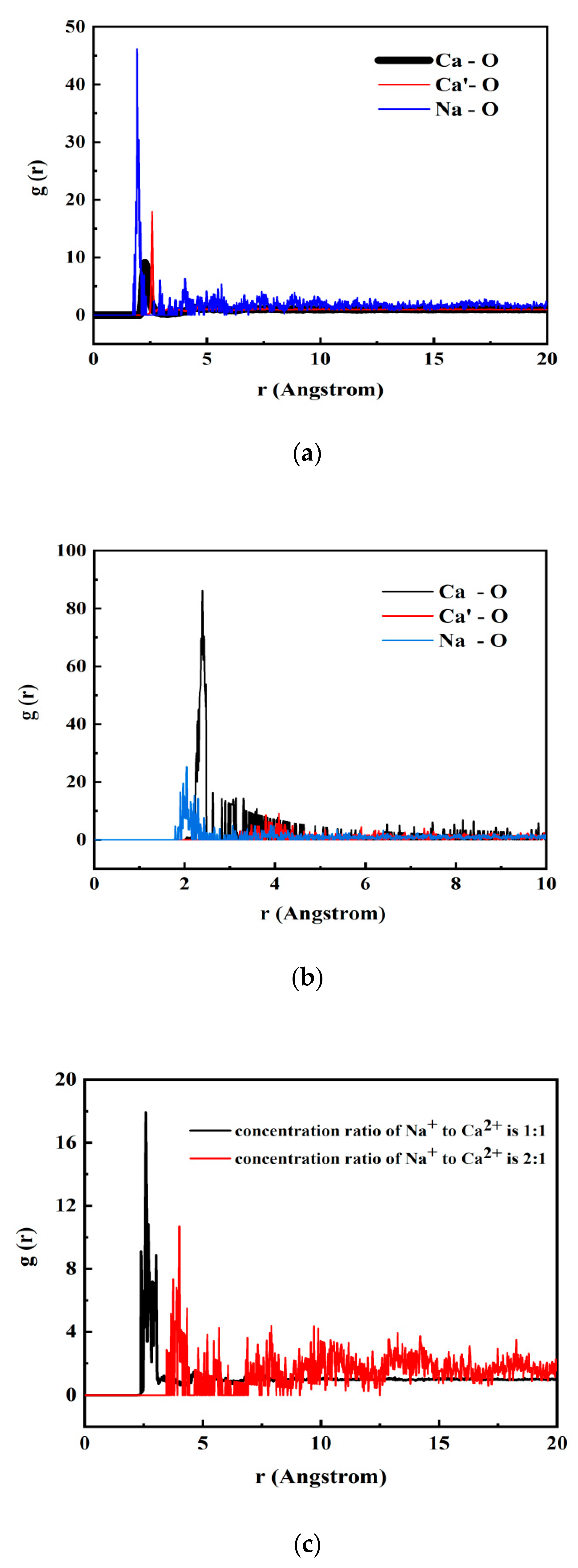 Polymers 14 03734 g009
