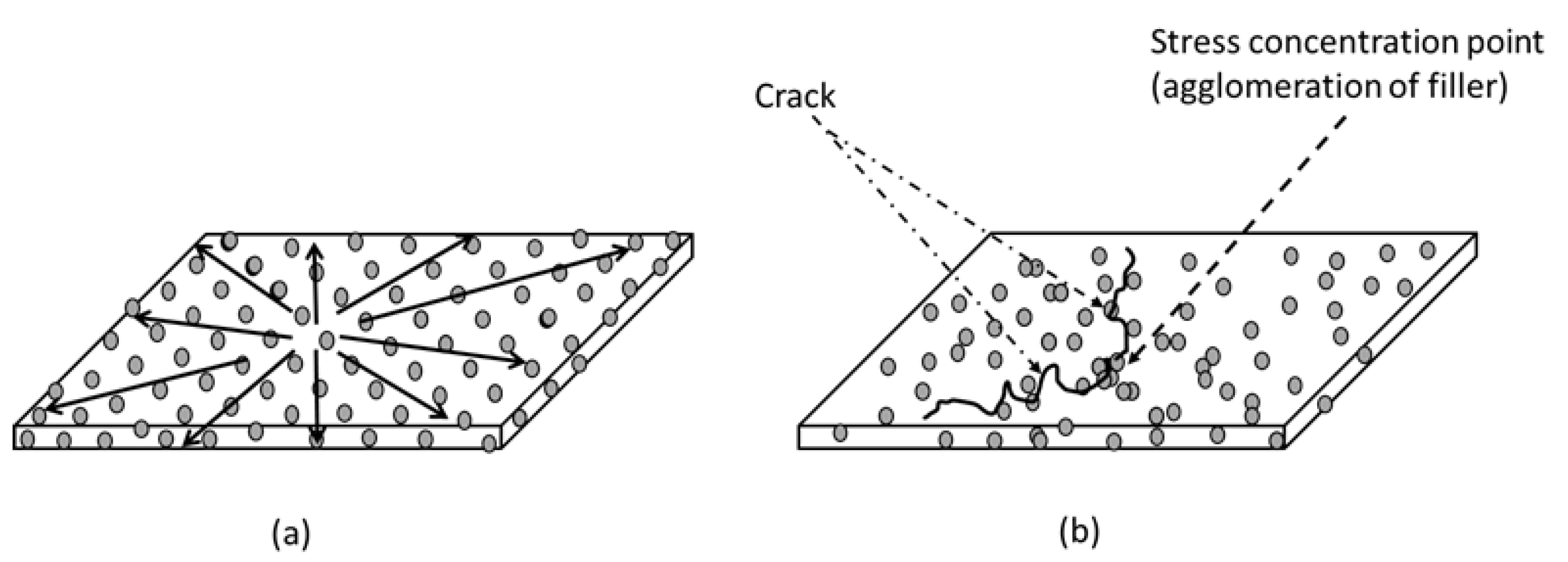 Polymers 14 03737 g002
