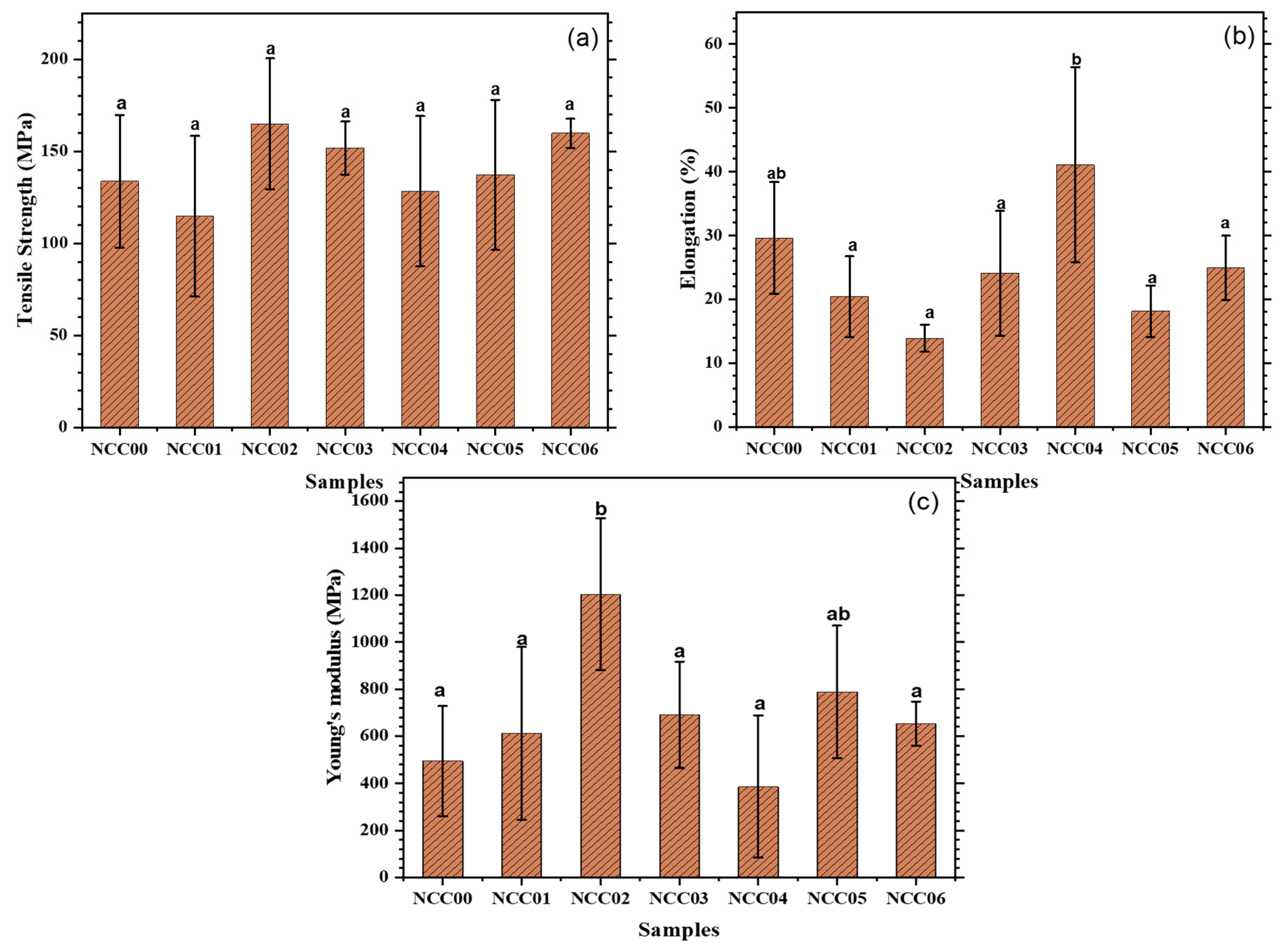Polymers 14 03738 g003