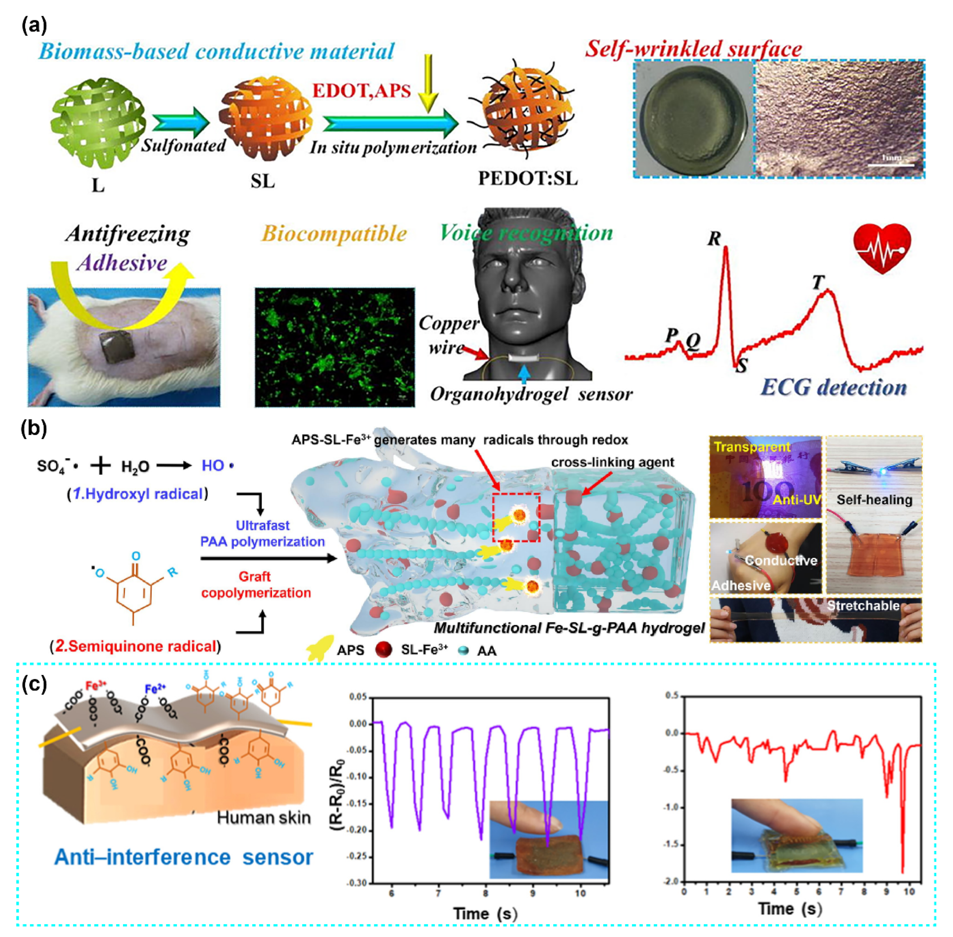 Polymers 14 03739 g004