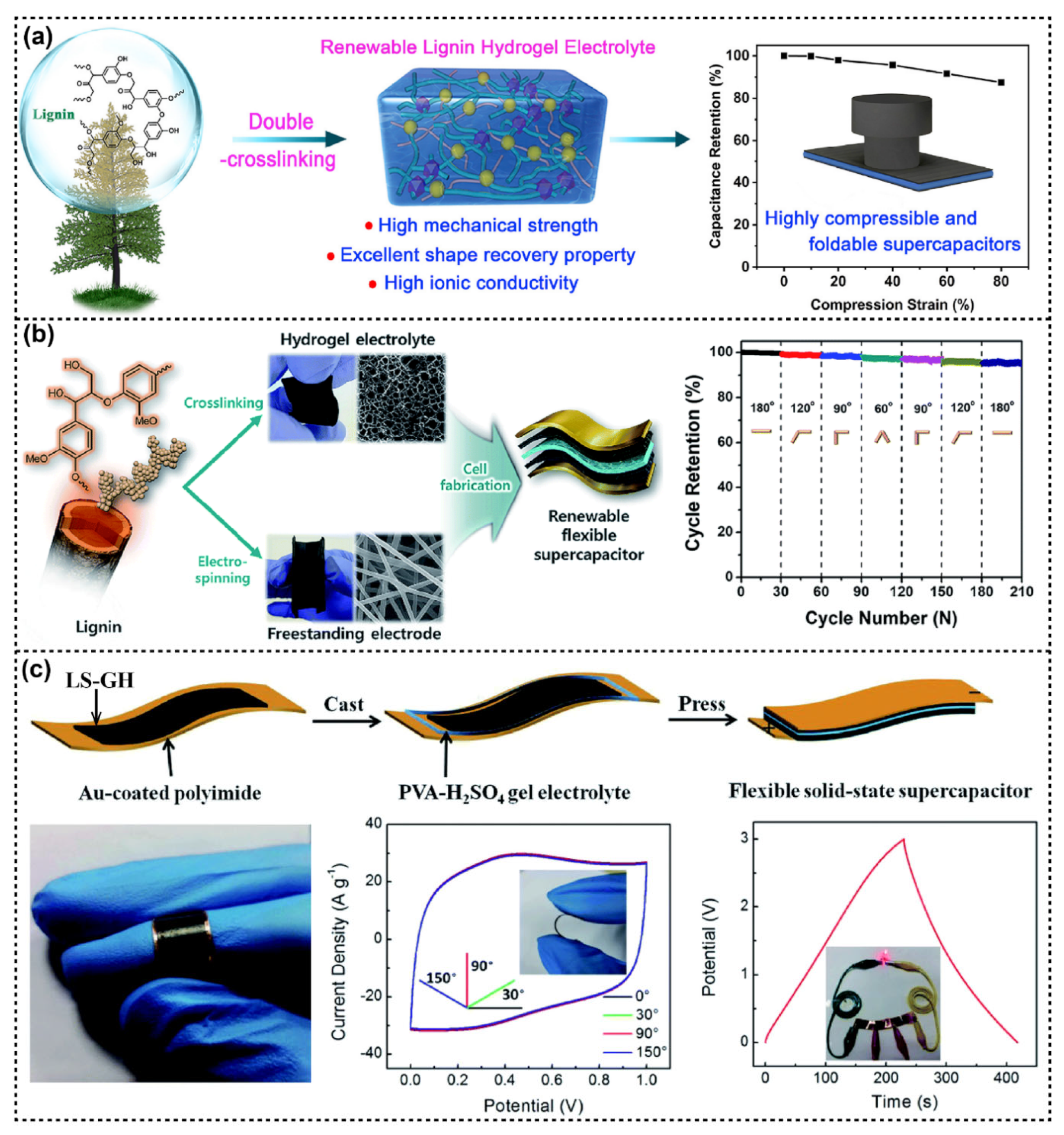 Polymers 14 03739 g006