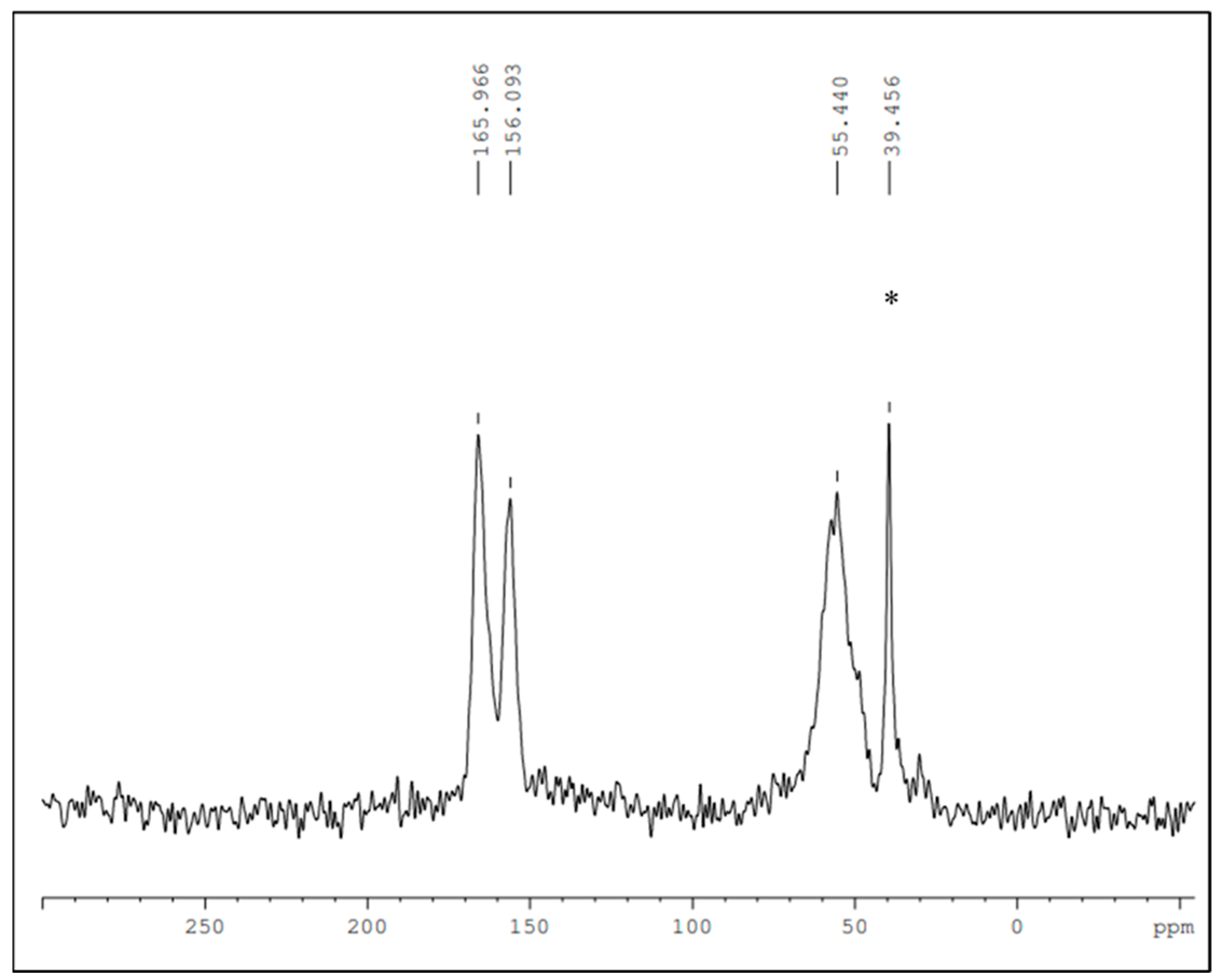 Polymers 14 03746 g002 Polymers 14 03746 g002