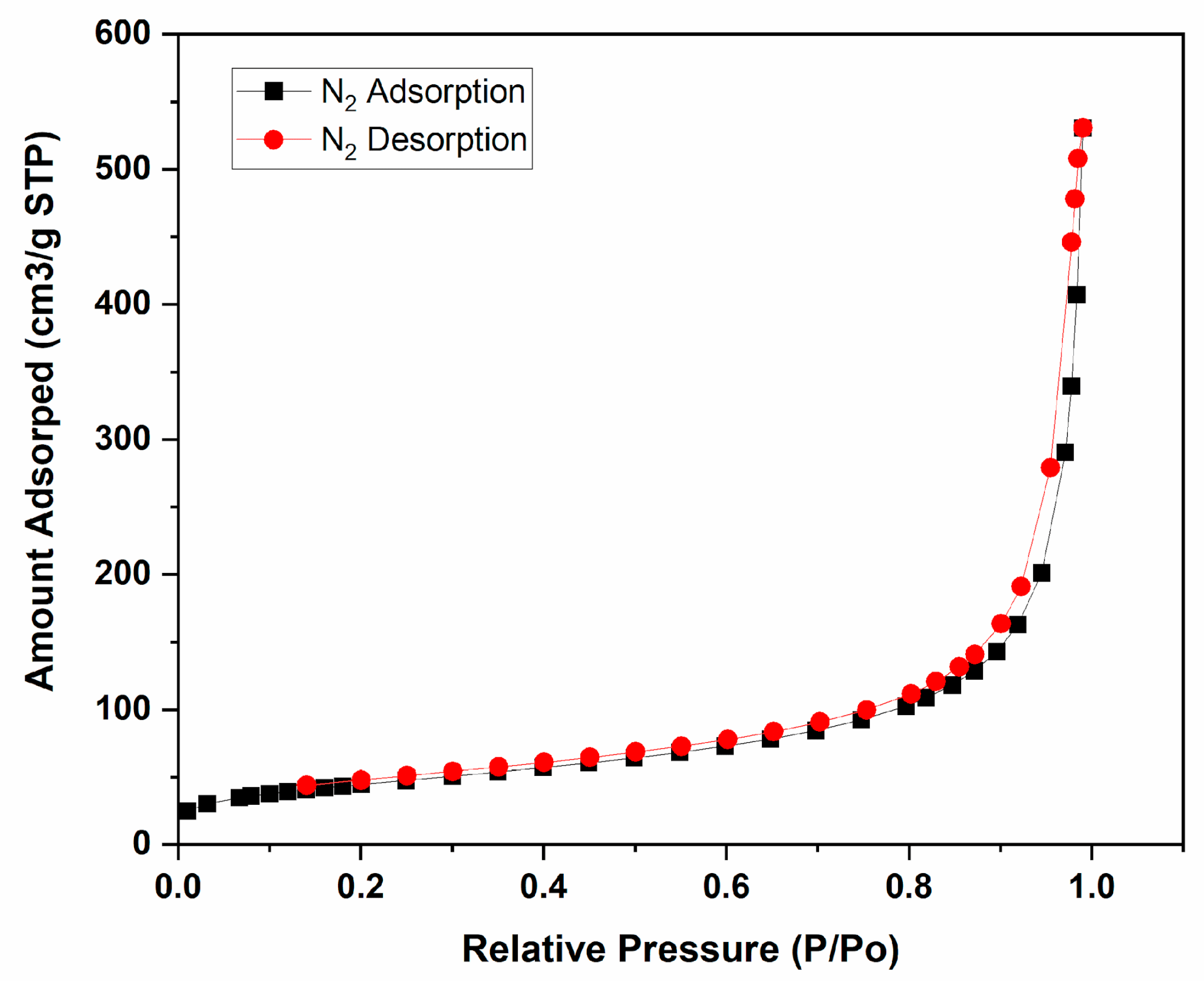 Polymers 14 03746 g006 Polymers 14 03746 g006
