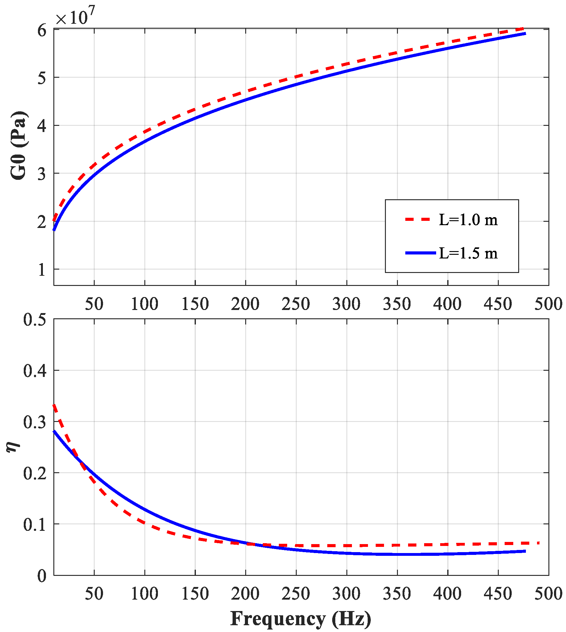 Polymers 14 03751 g008 Polymers 14 03751 g008