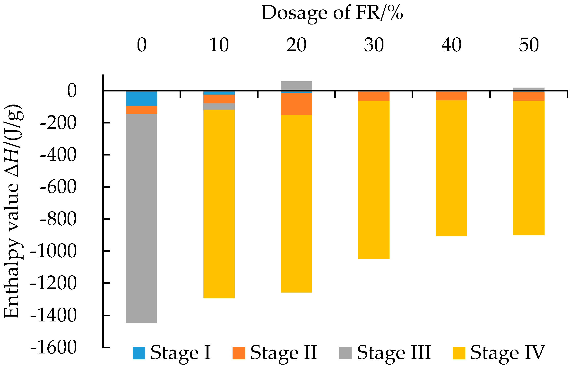 Polymers 14 03761 g005