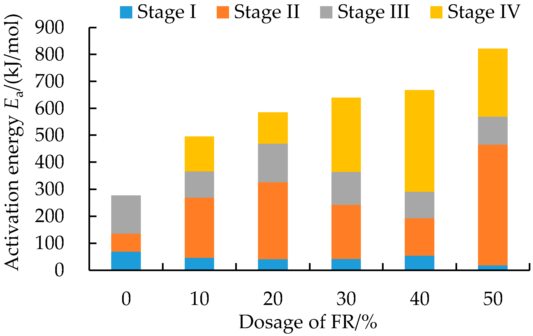 Polymers 14 03761 g006