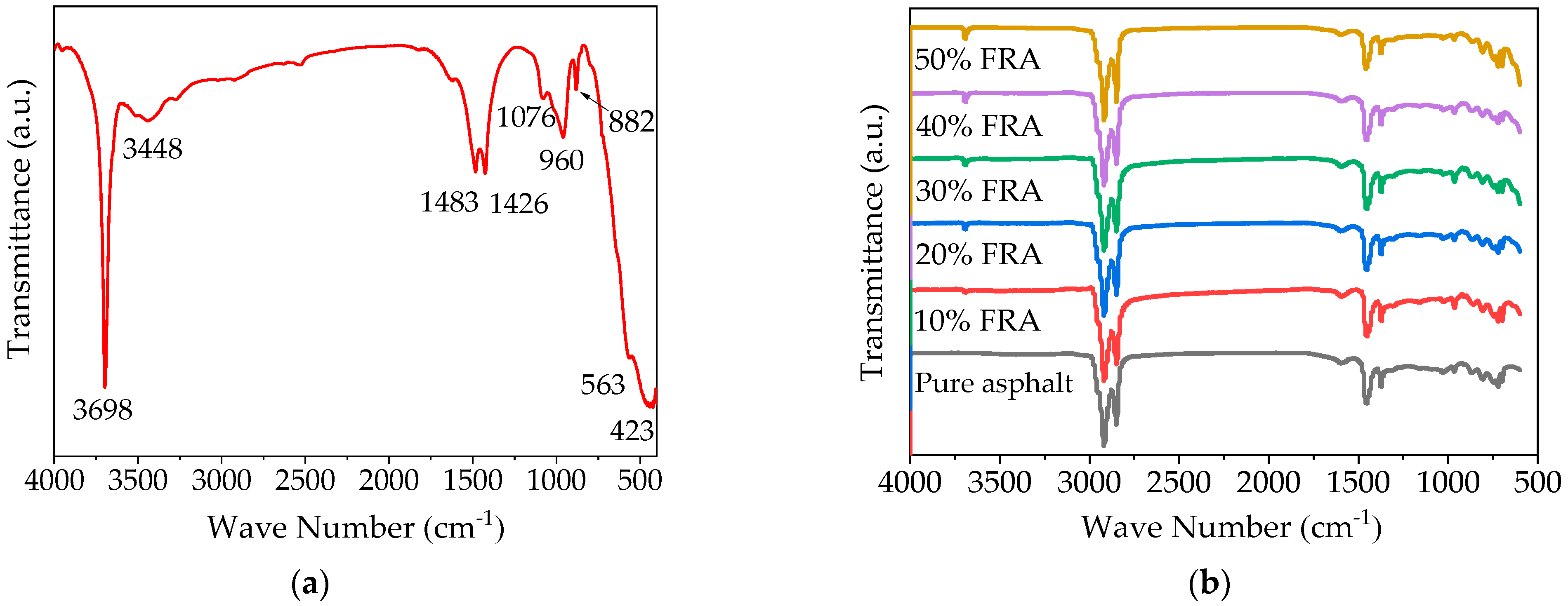 Polymers 14 03761 g007