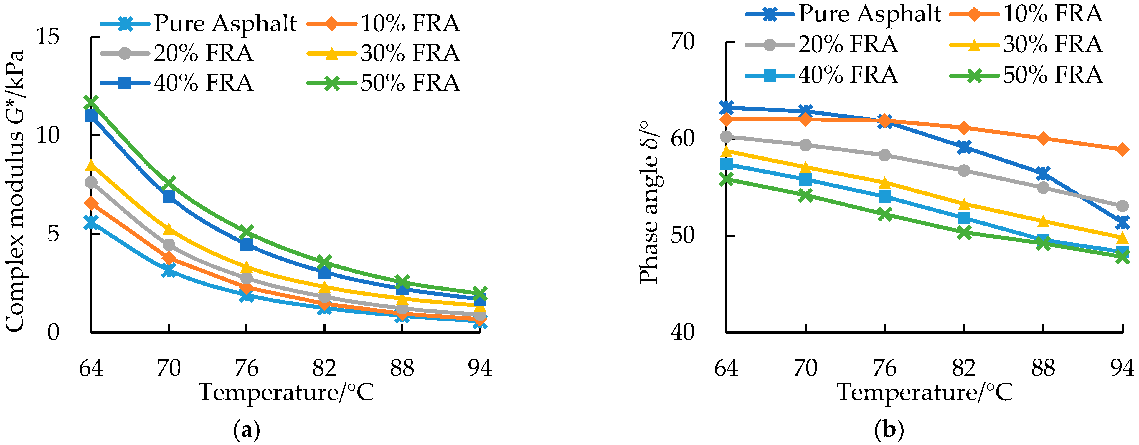 Polymers 14 03761 g008