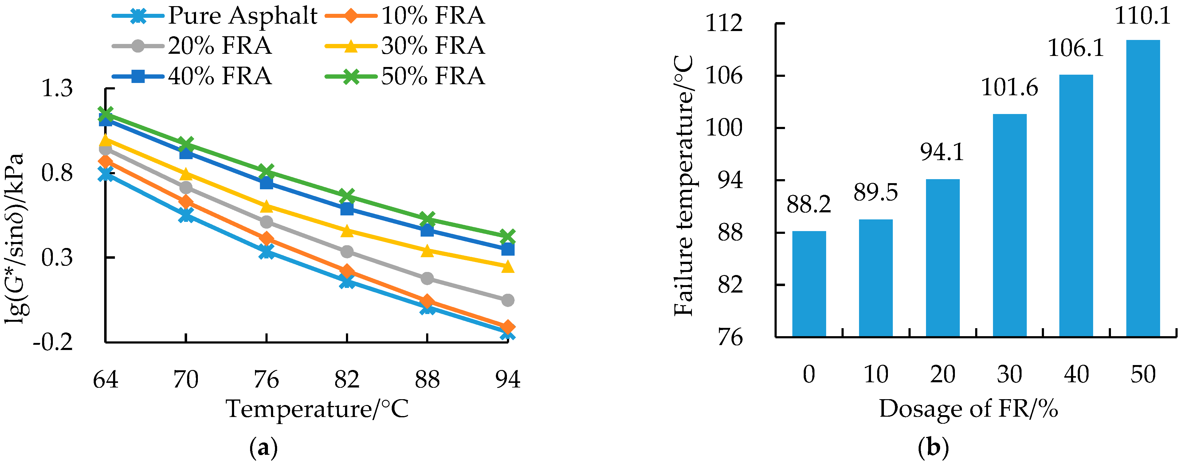 Polymers 14 03761 g009