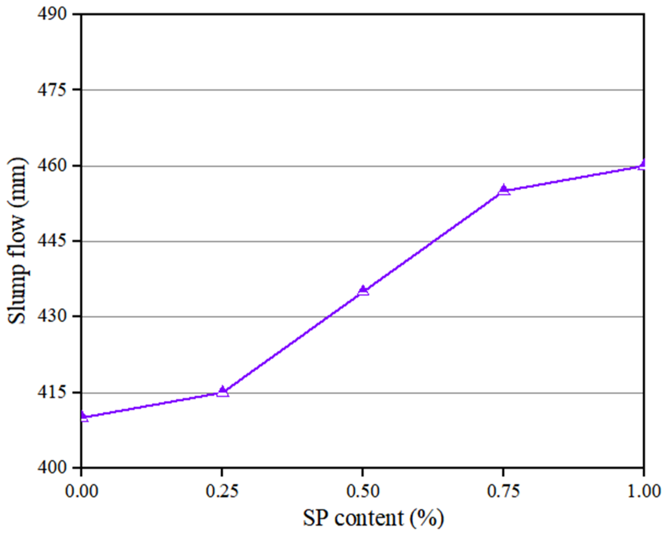 Polymers 14 03765 g004