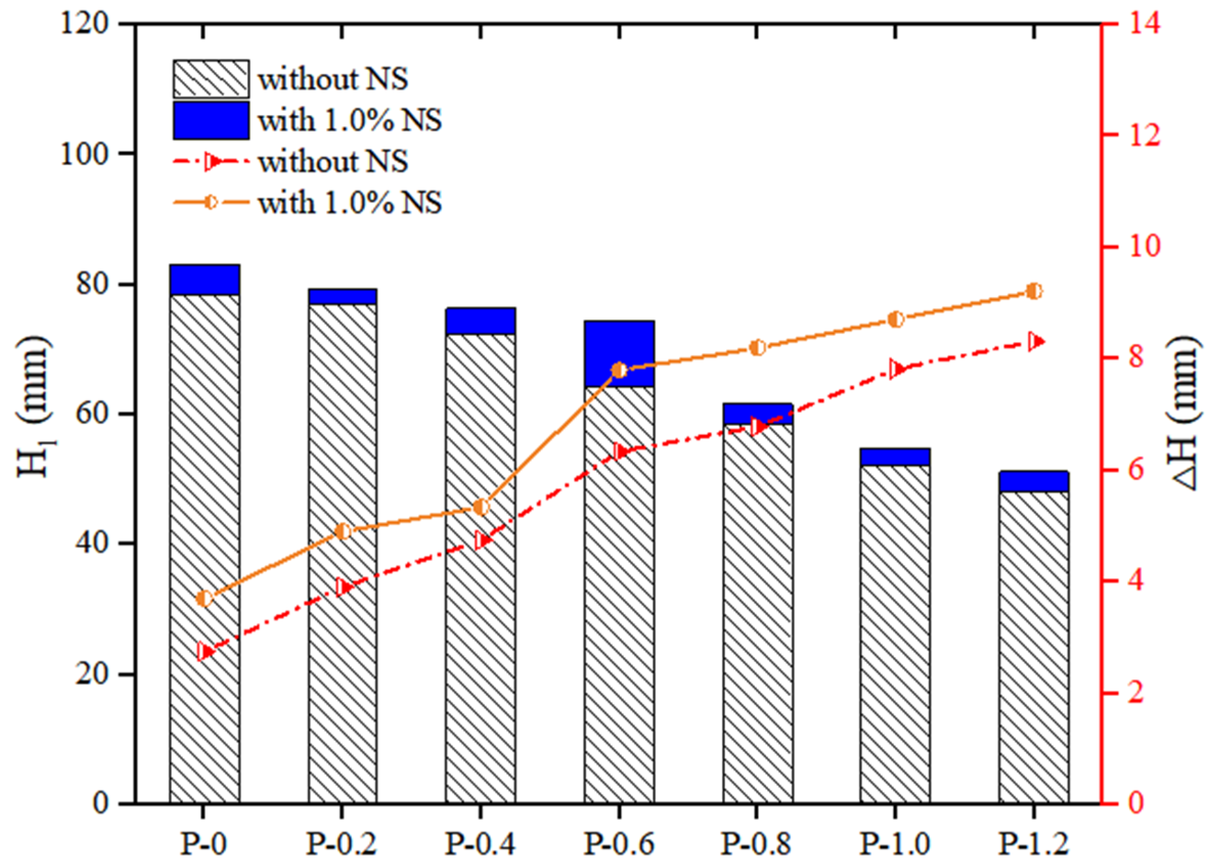 Polymers 14 03765 g005