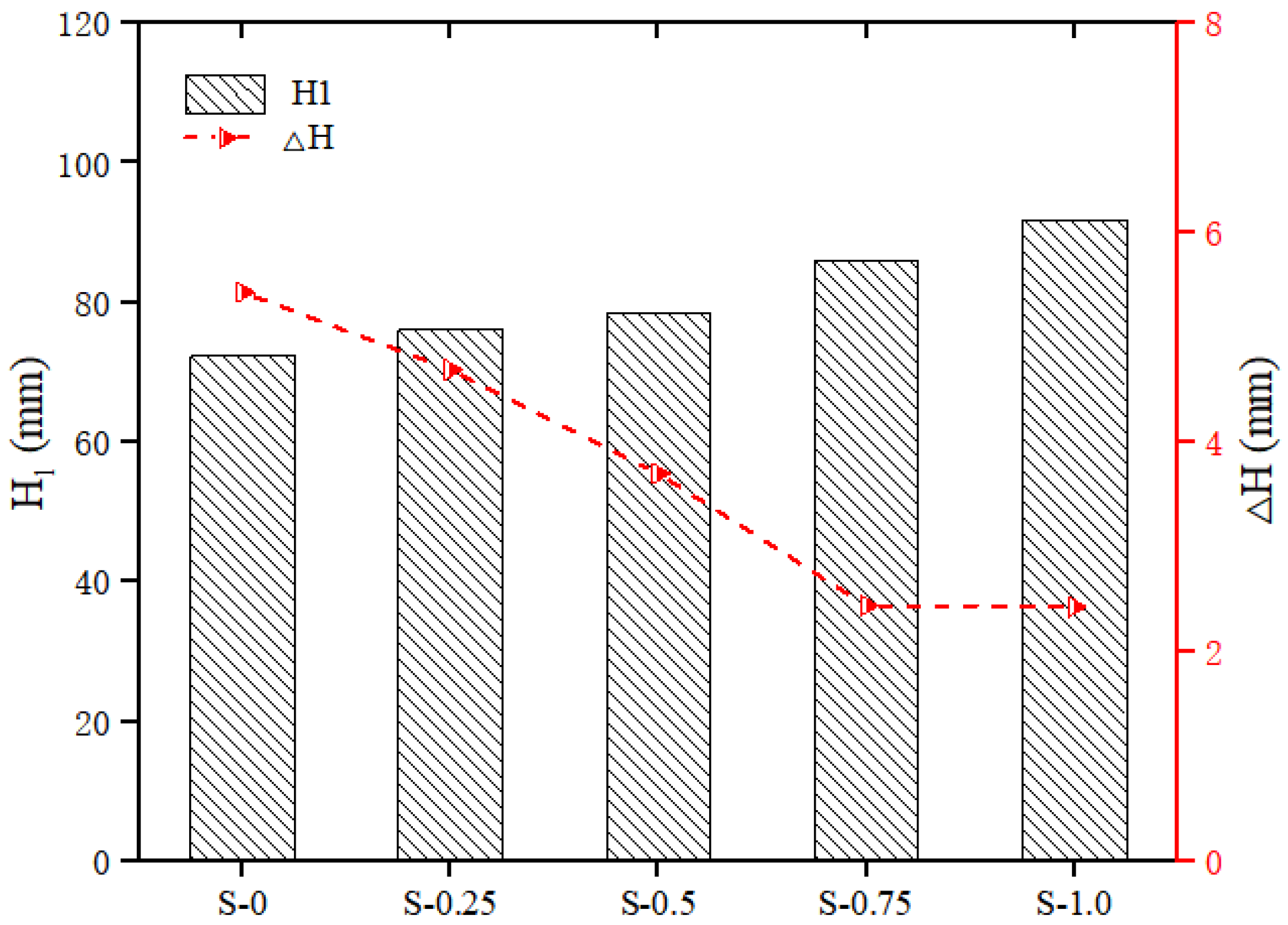 Polymers 14 03765 g007