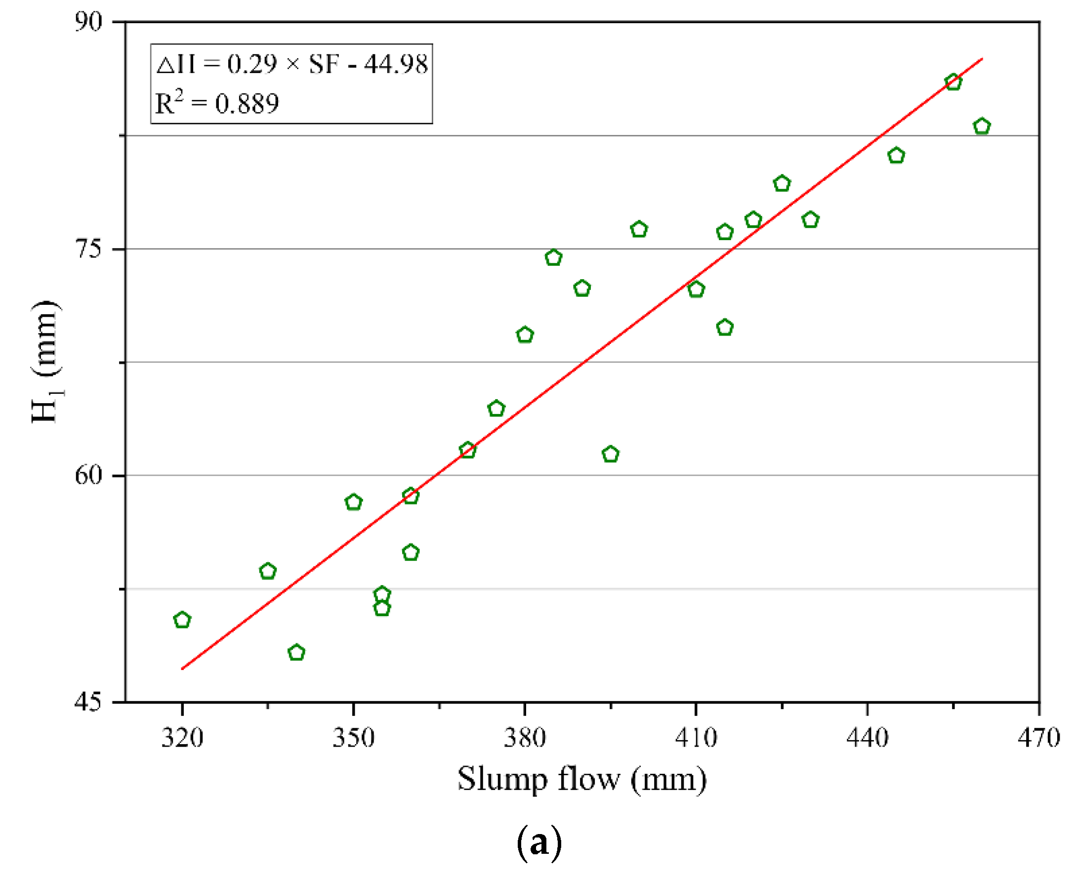 Polymers 14 03765 g008a