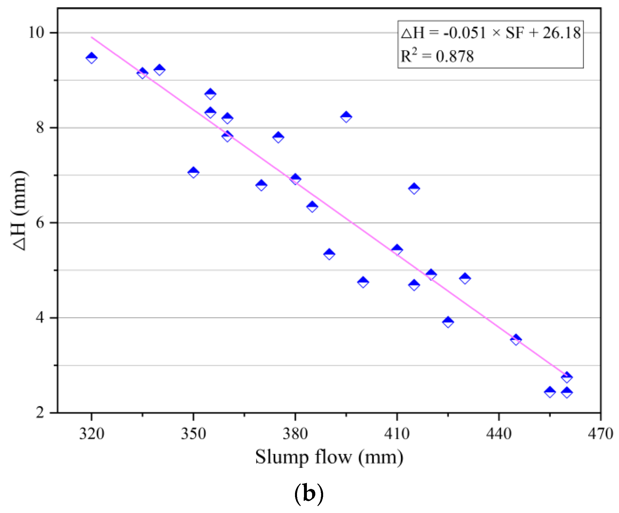 Polymers 14 03765 g008b
